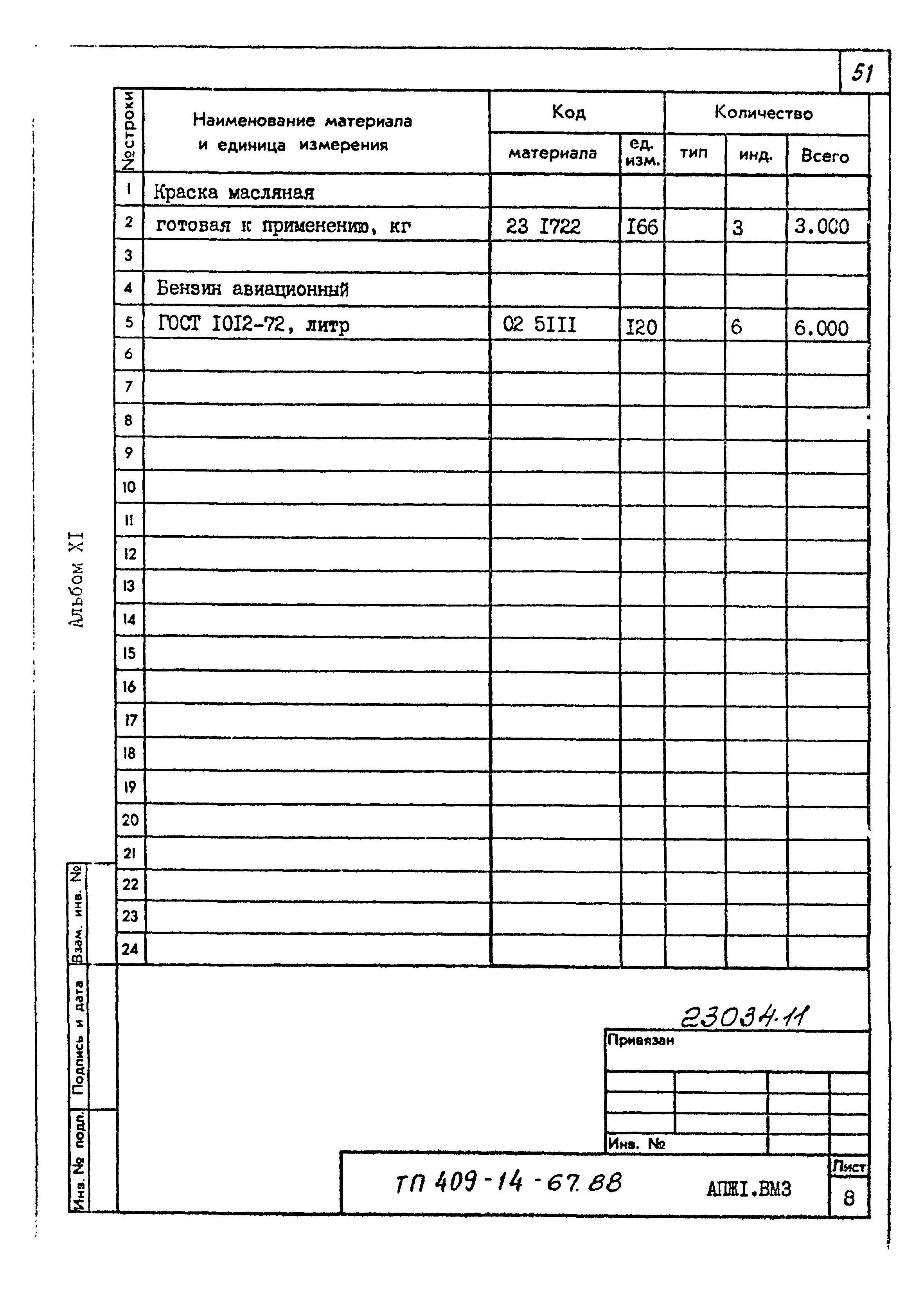 Типовой проект 409-14-67.88