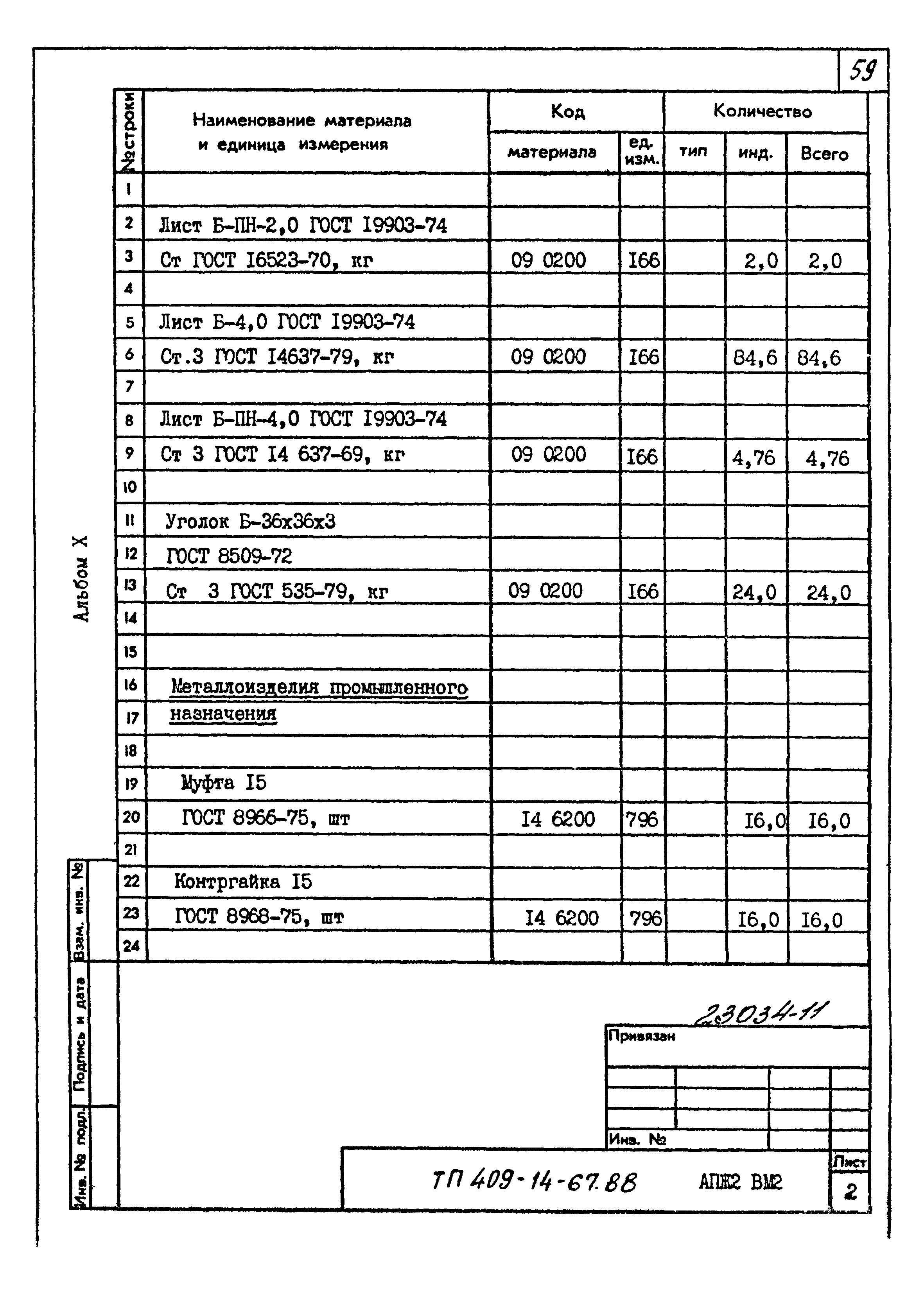 Типовой проект 409-14-67.88