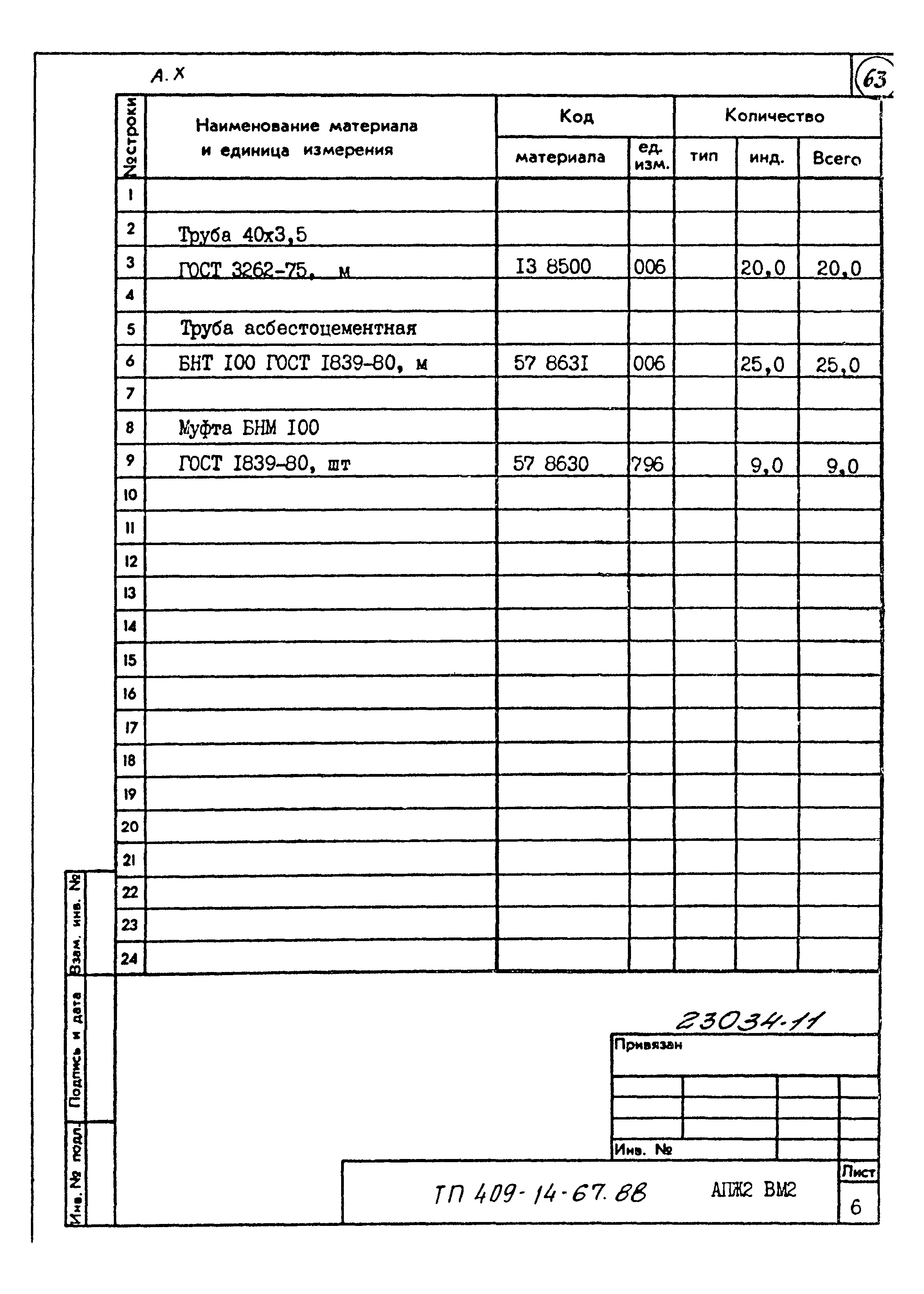 Типовой проект 409-14-67.88