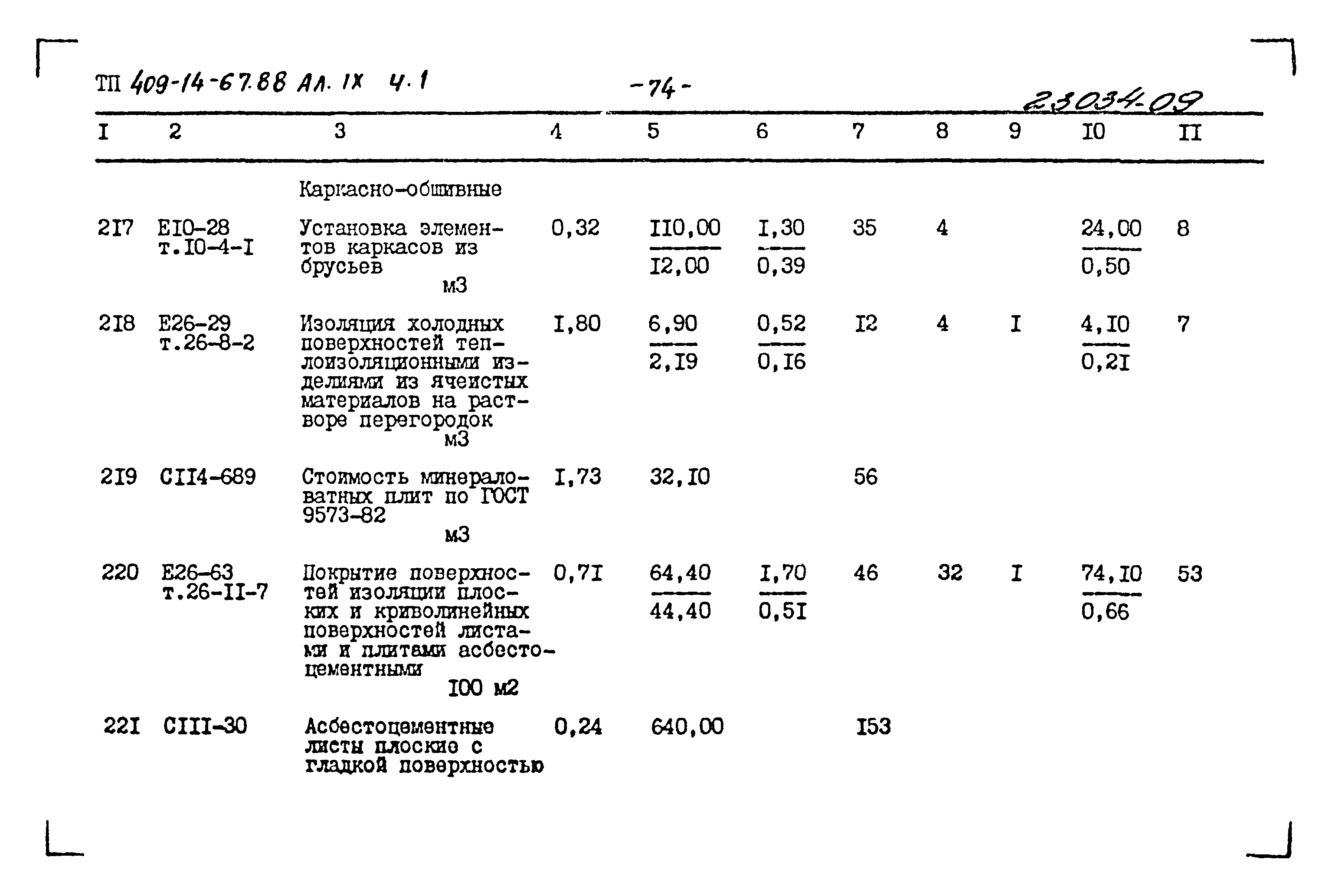 Типовой проект 409-14-67.88