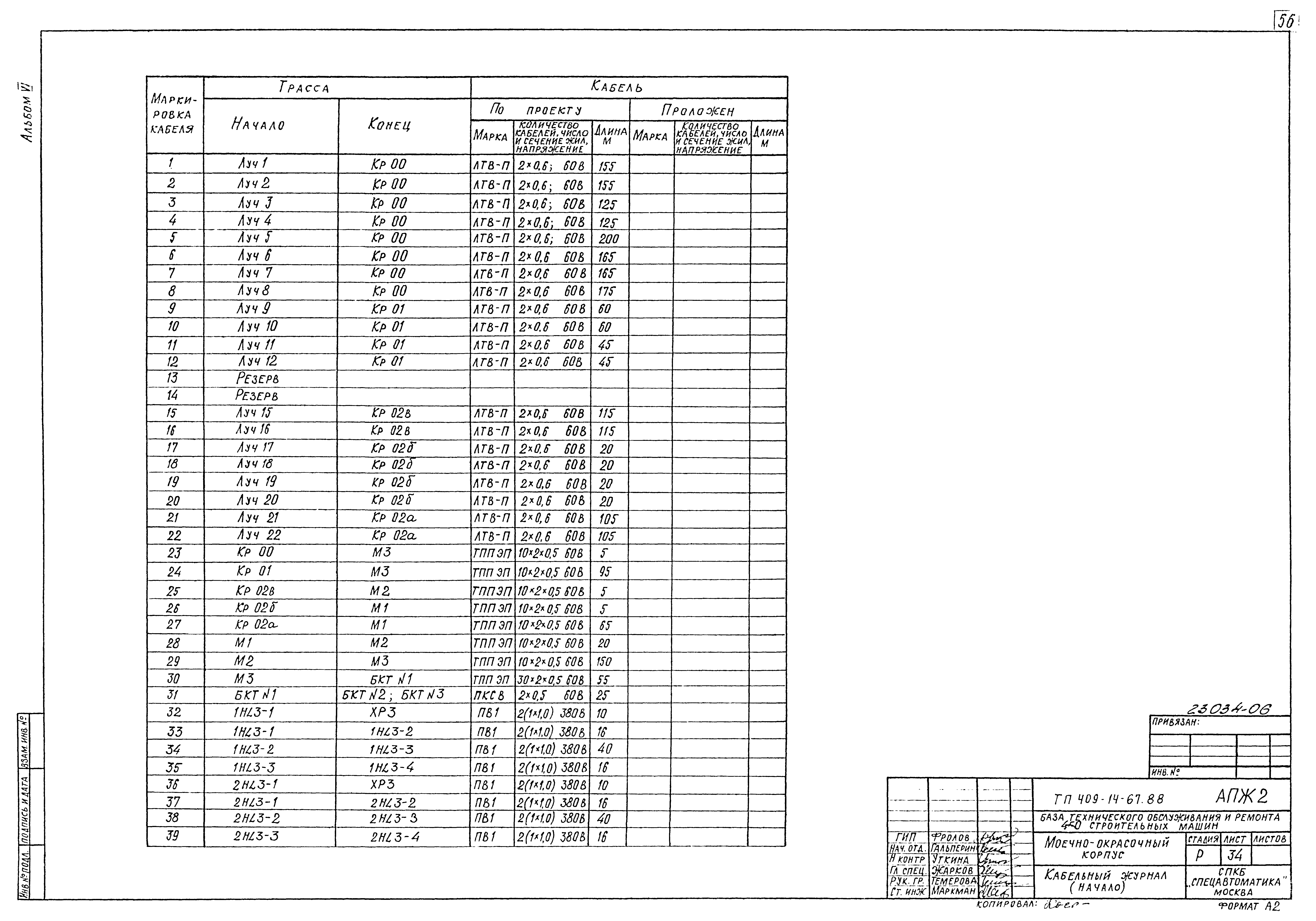 Типовой проект 409-14-67.88