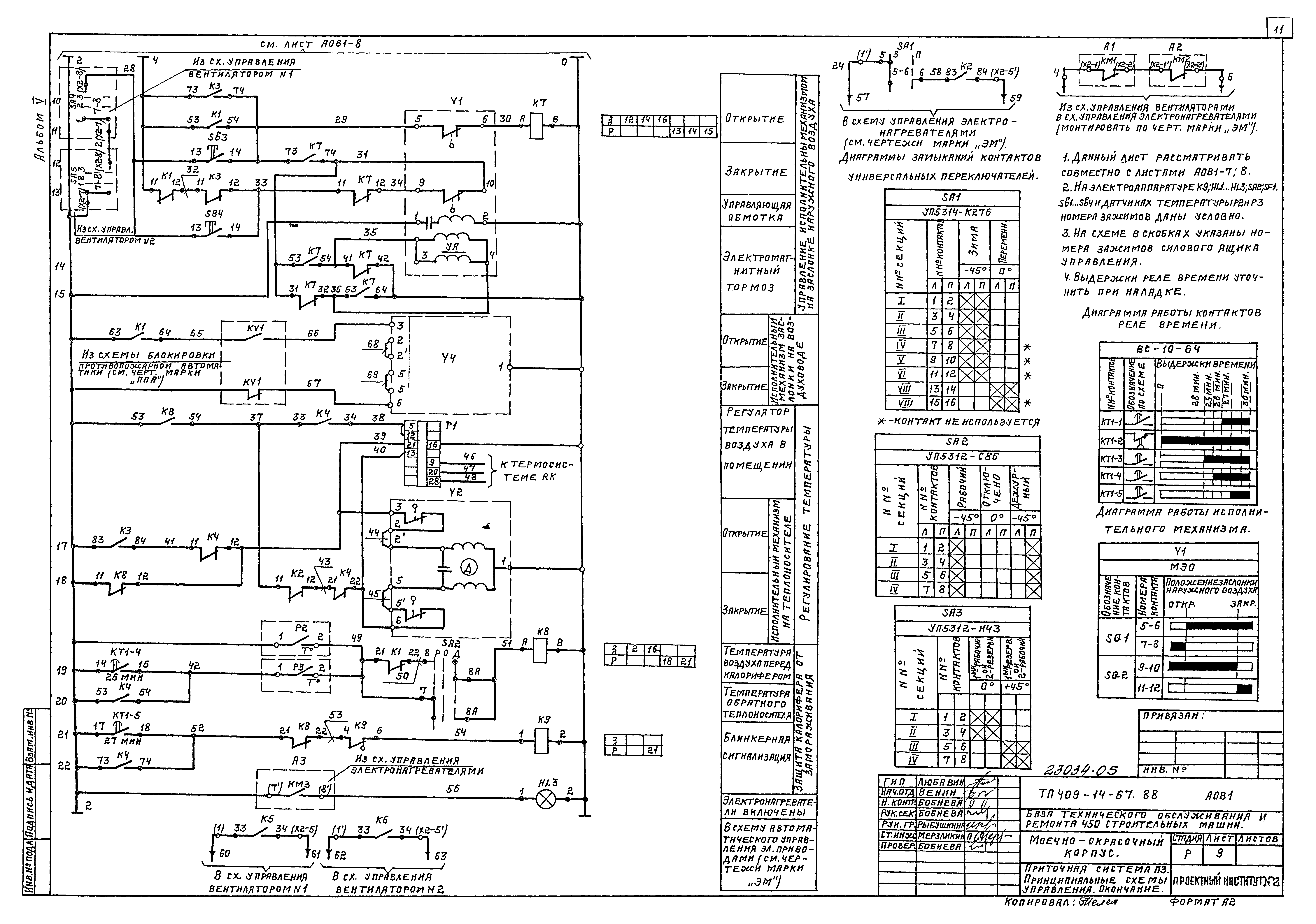 Типовой проект 409-14-67.88