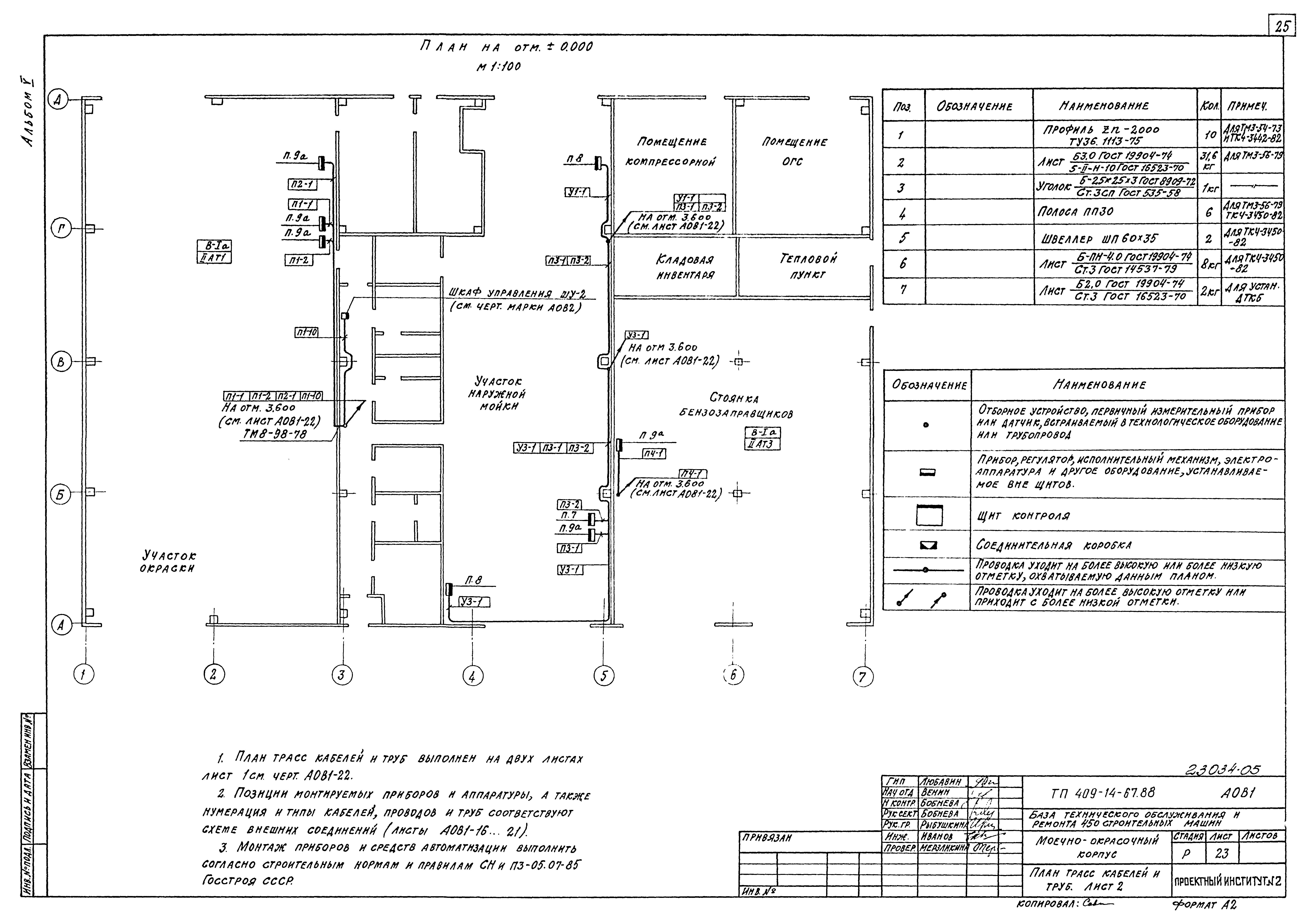 Типовой проект 409-14-67.88