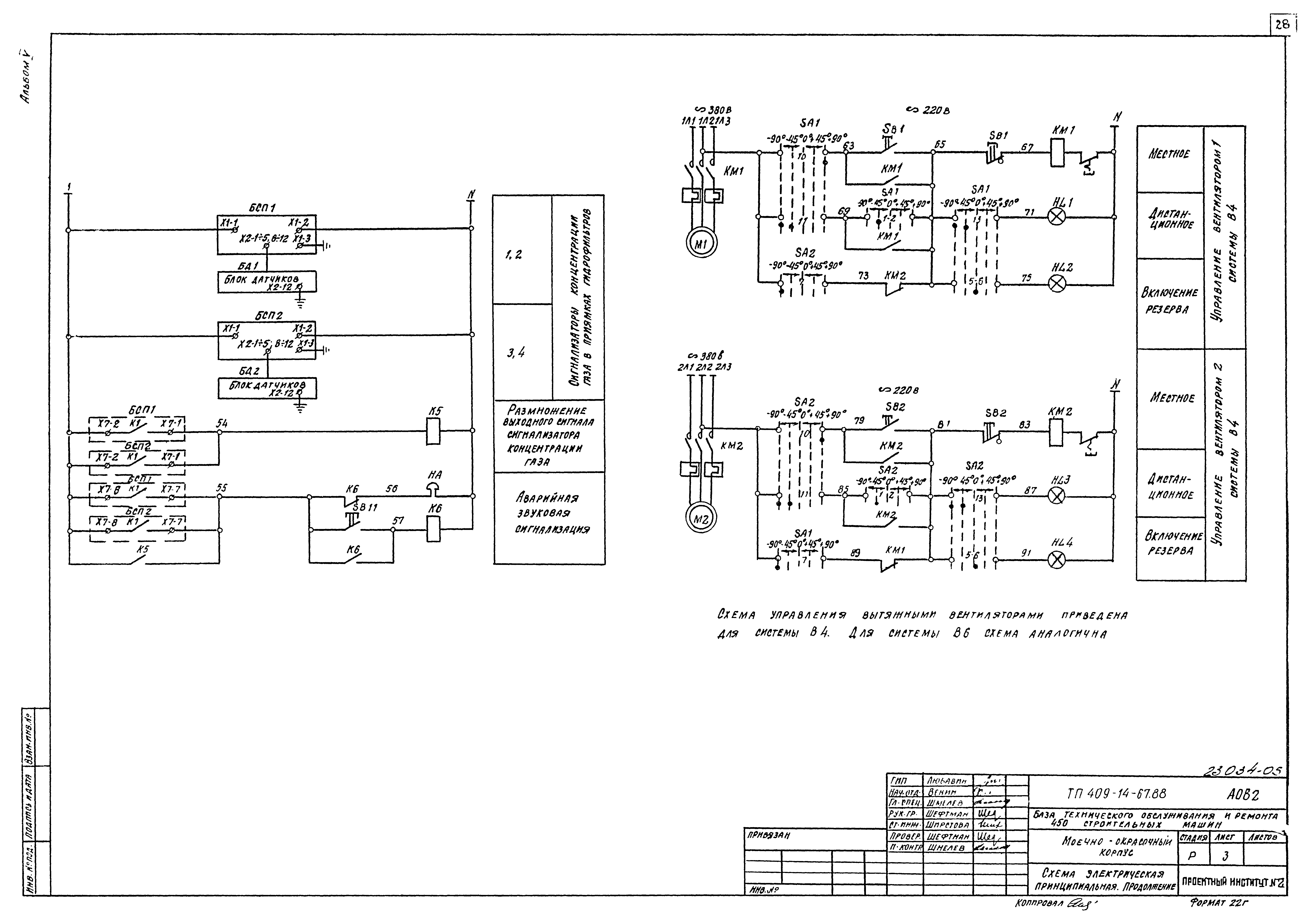 Типовой проект 409-14-67.88