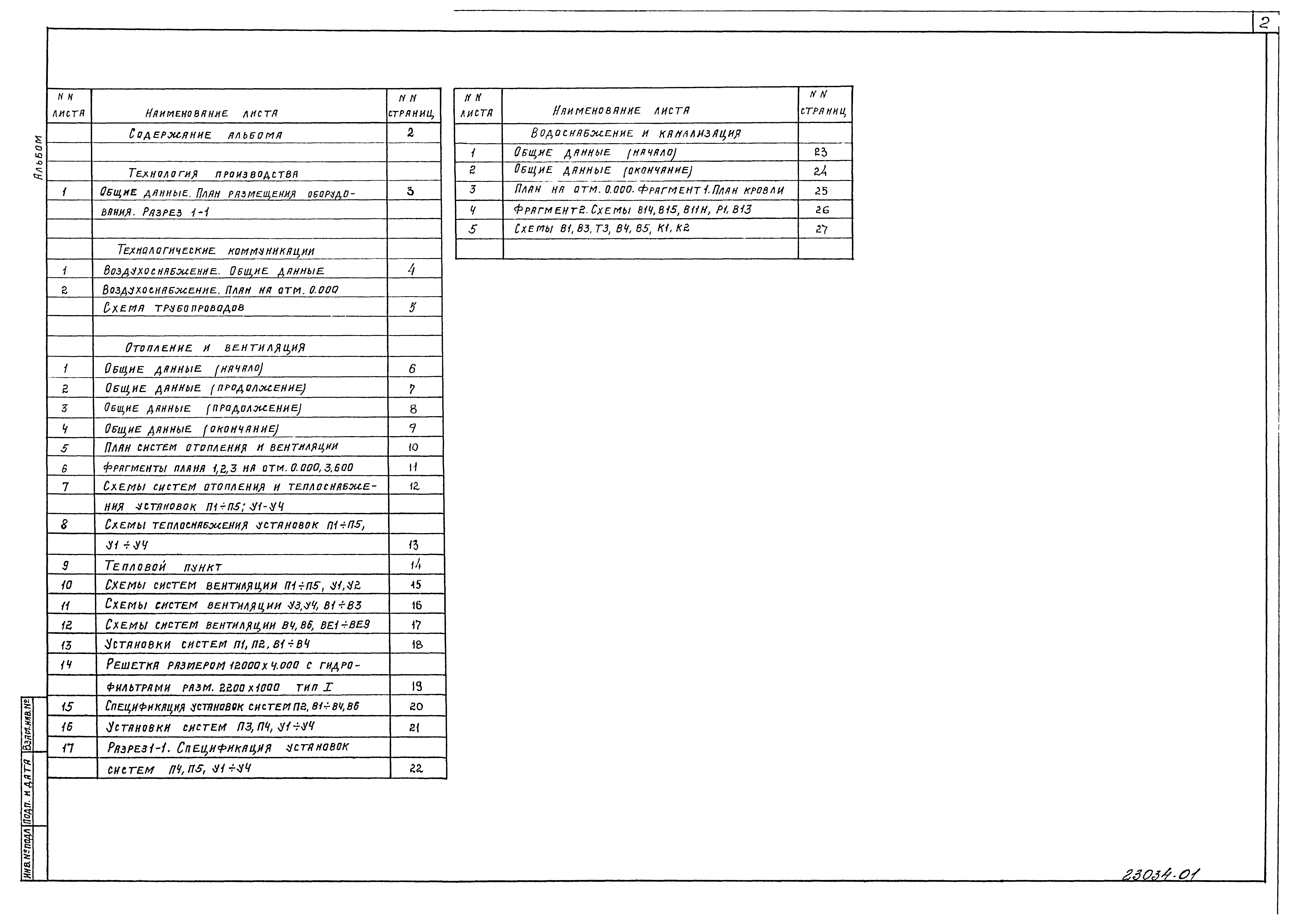 Типовой проект 409-14-67.88