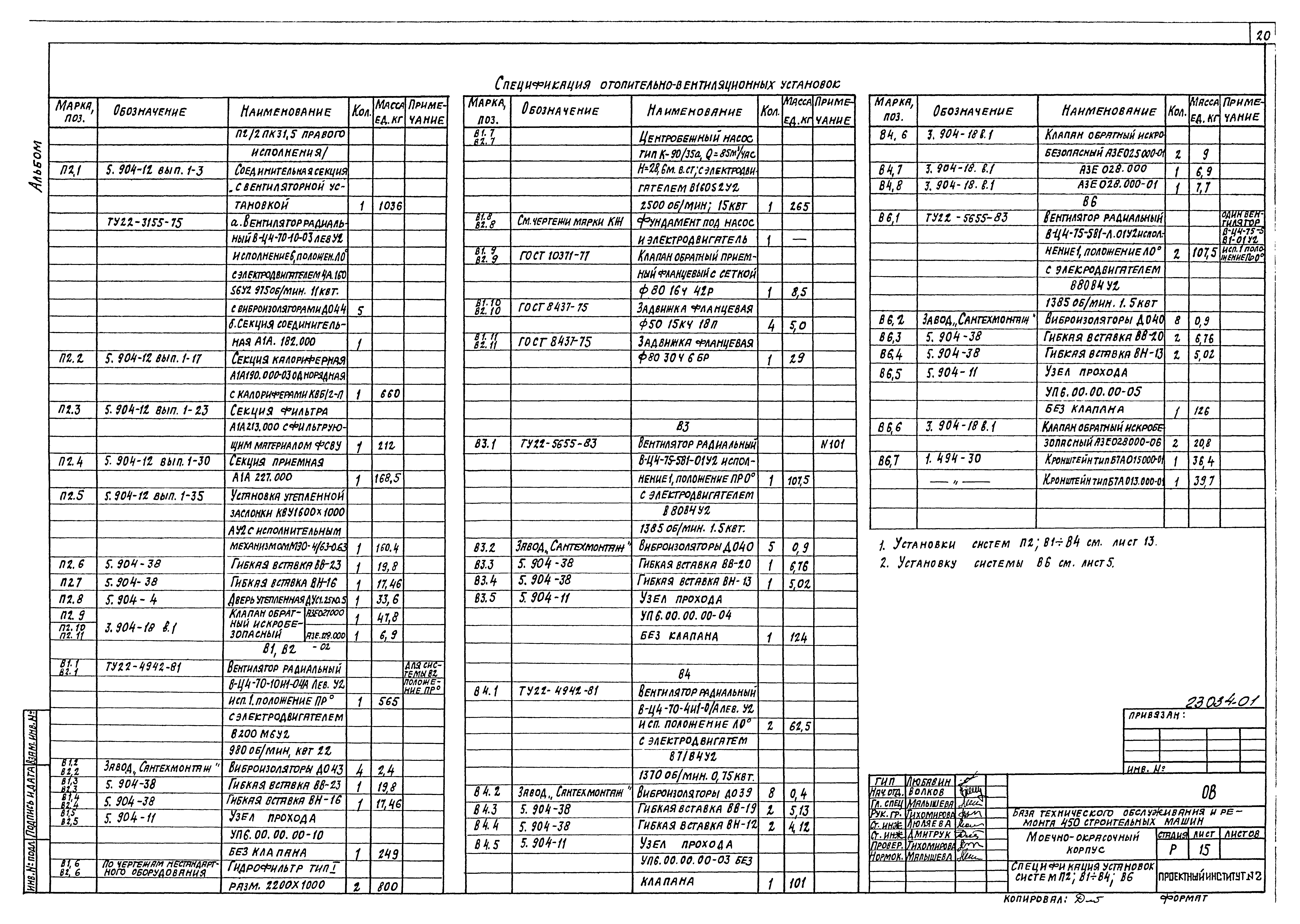 Типовой проект 409-14-67.88