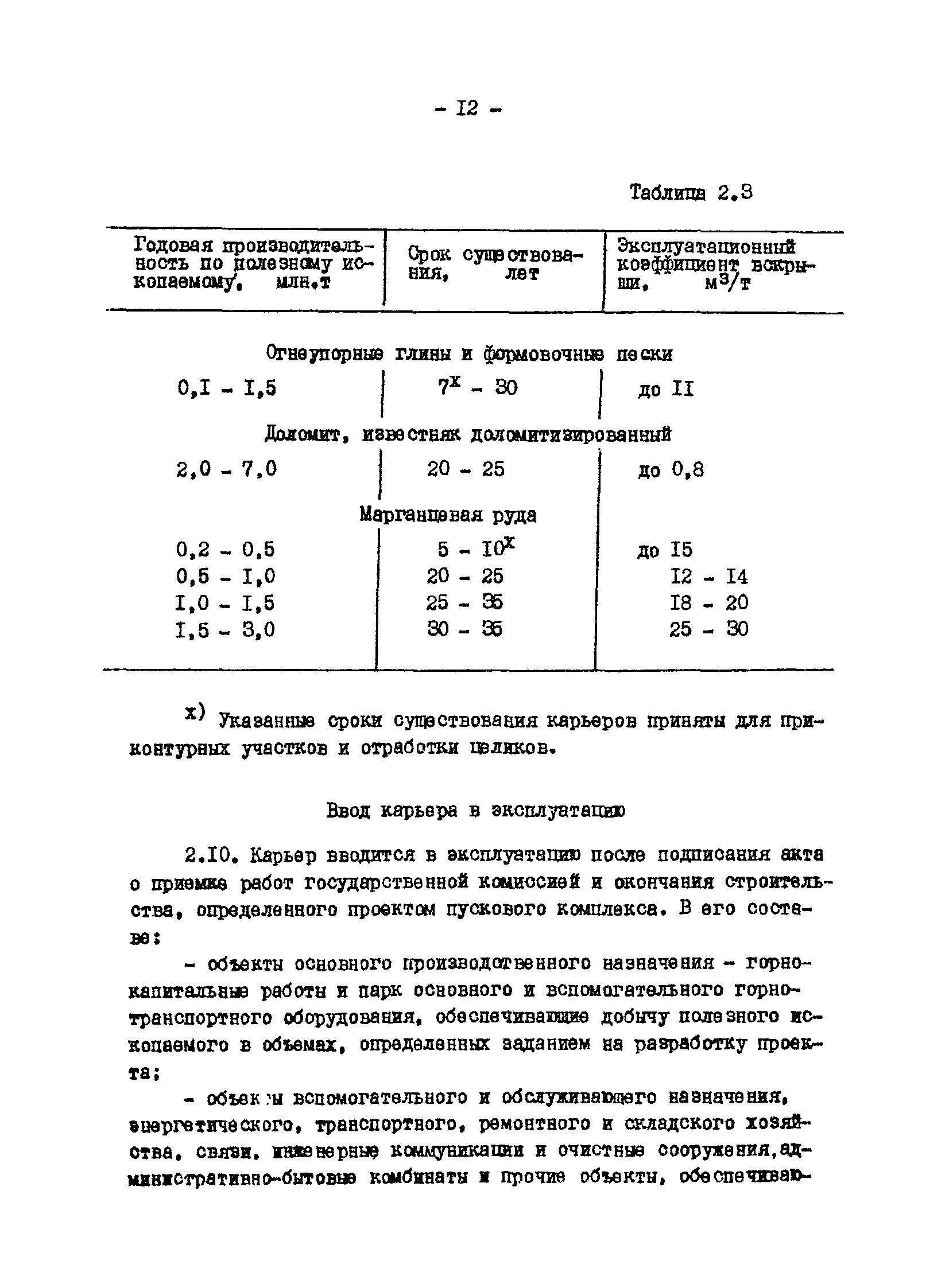 ВНТП 13-1-86/МЧМ СССР