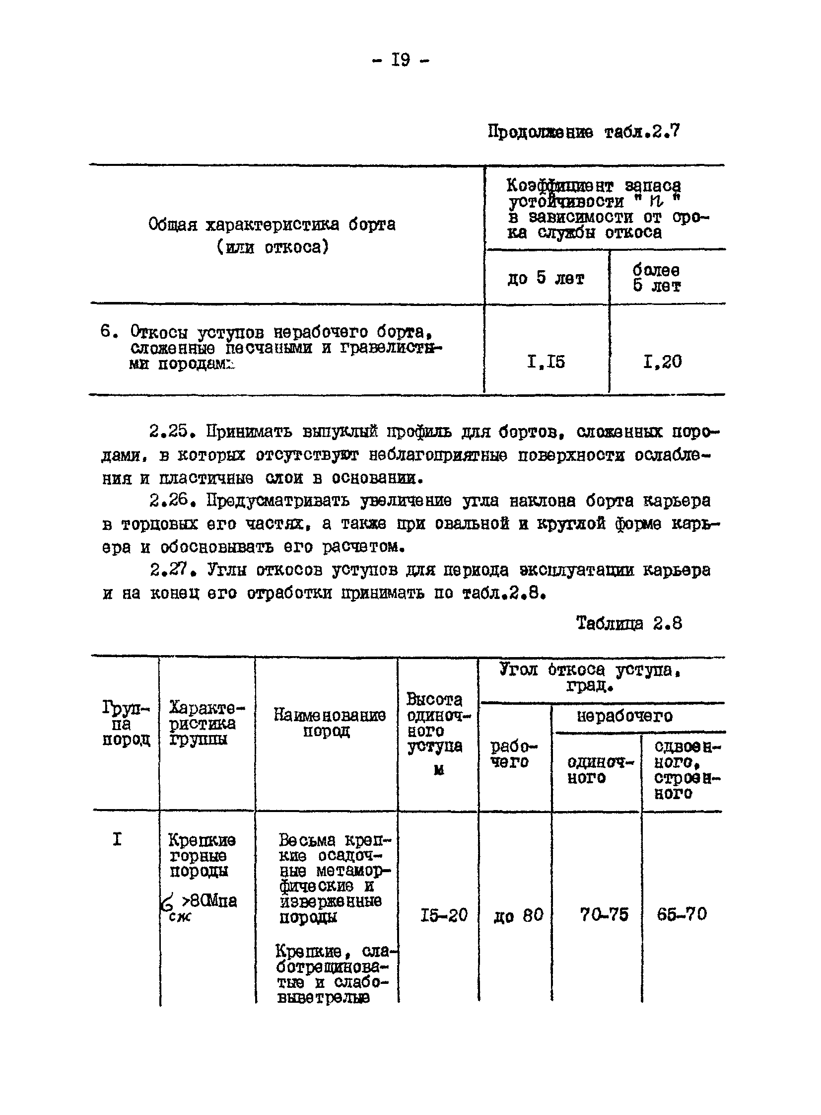 ВНТП 13-1-86/МЧМ СССР