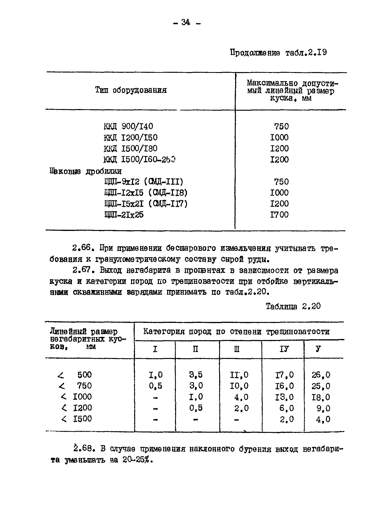 ВНТП 13-1-86/МЧМ СССР