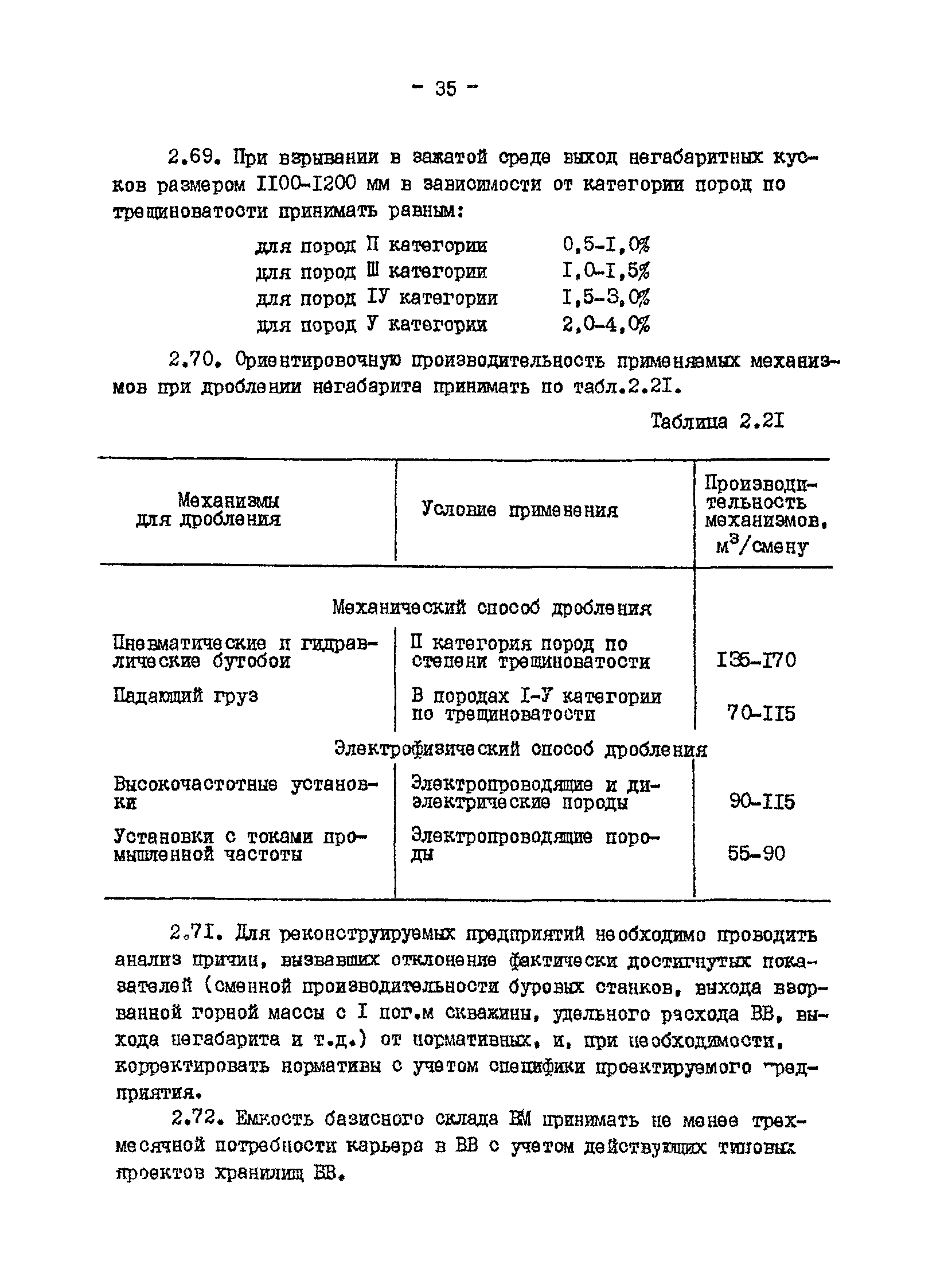 ВНТП 13-1-86/МЧМ СССР