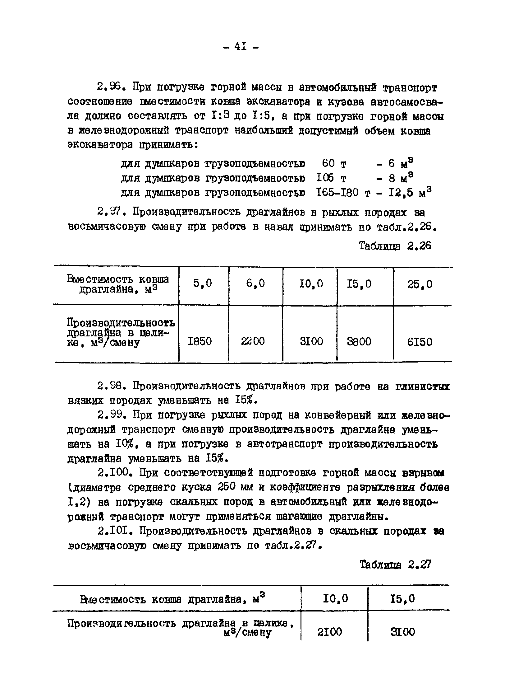 ВНТП 13-1-86/МЧМ СССР