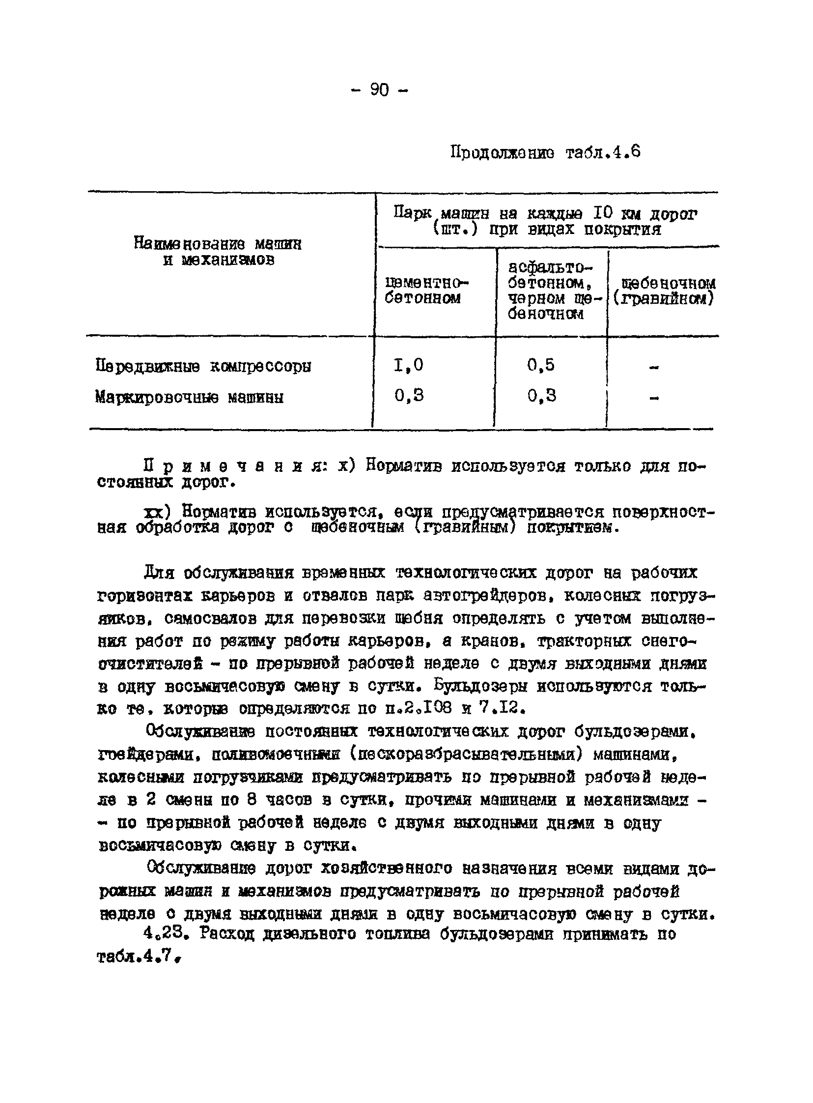 ВНТП 13-1-86/МЧМ СССР