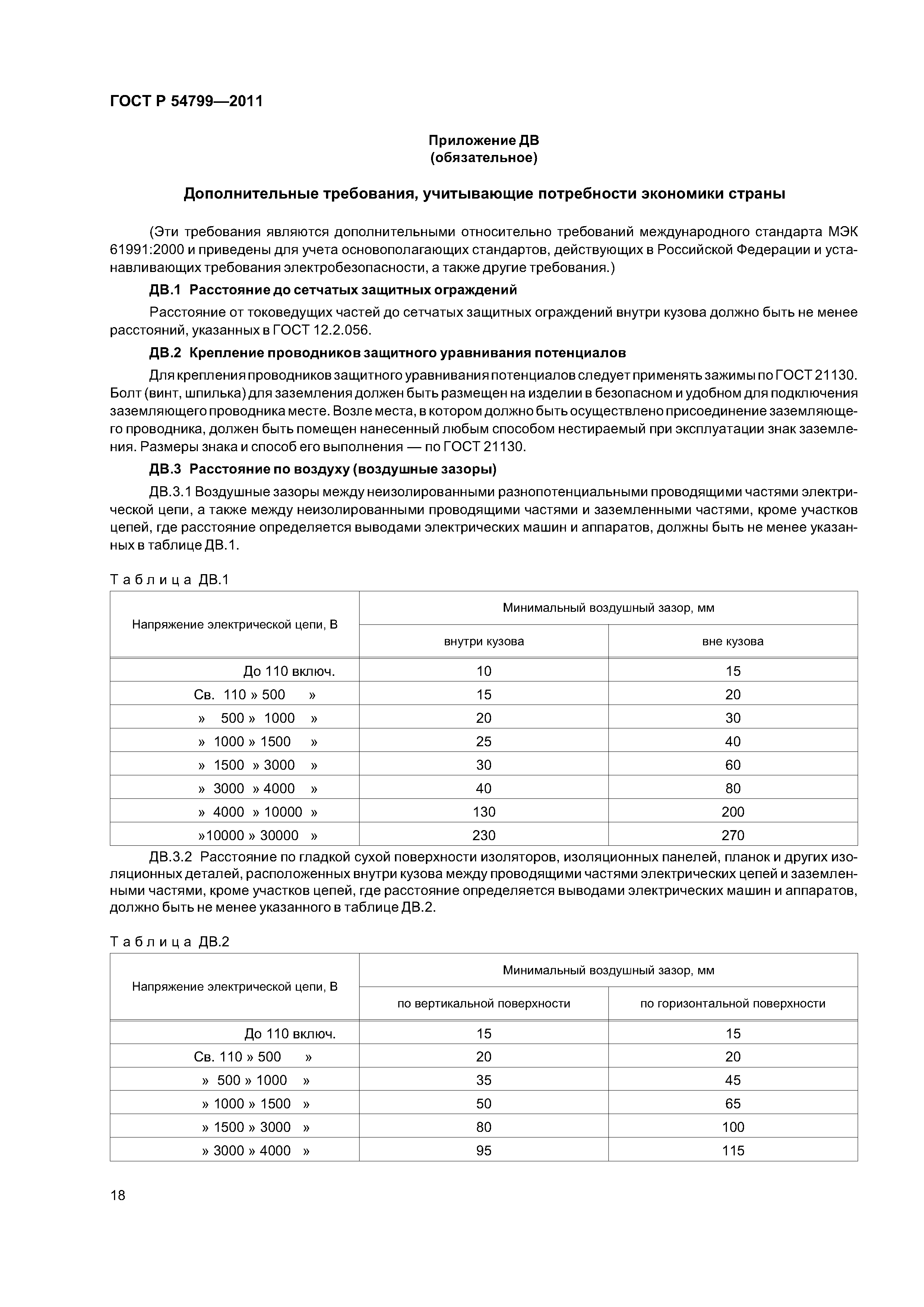 ГОСТ Р 54799-2011