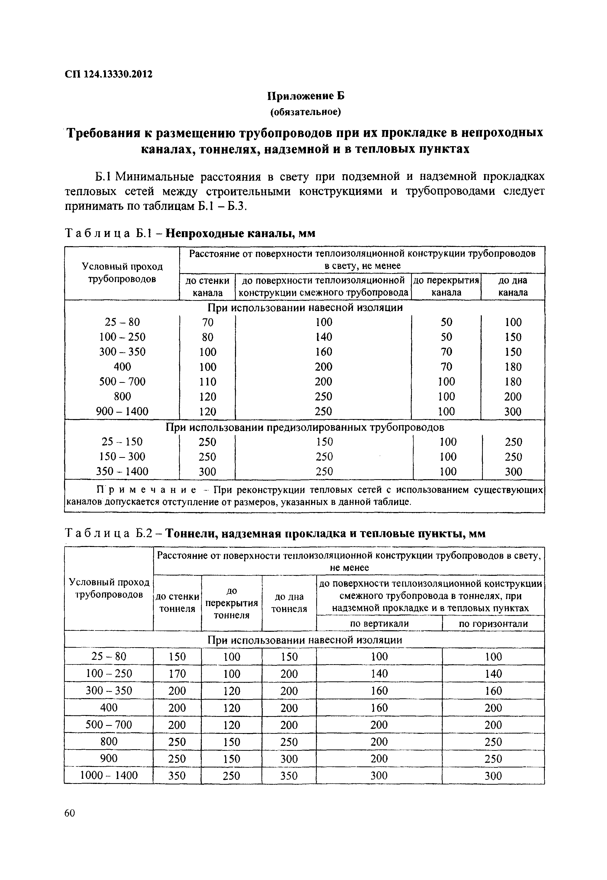 СП 124.13330.2012