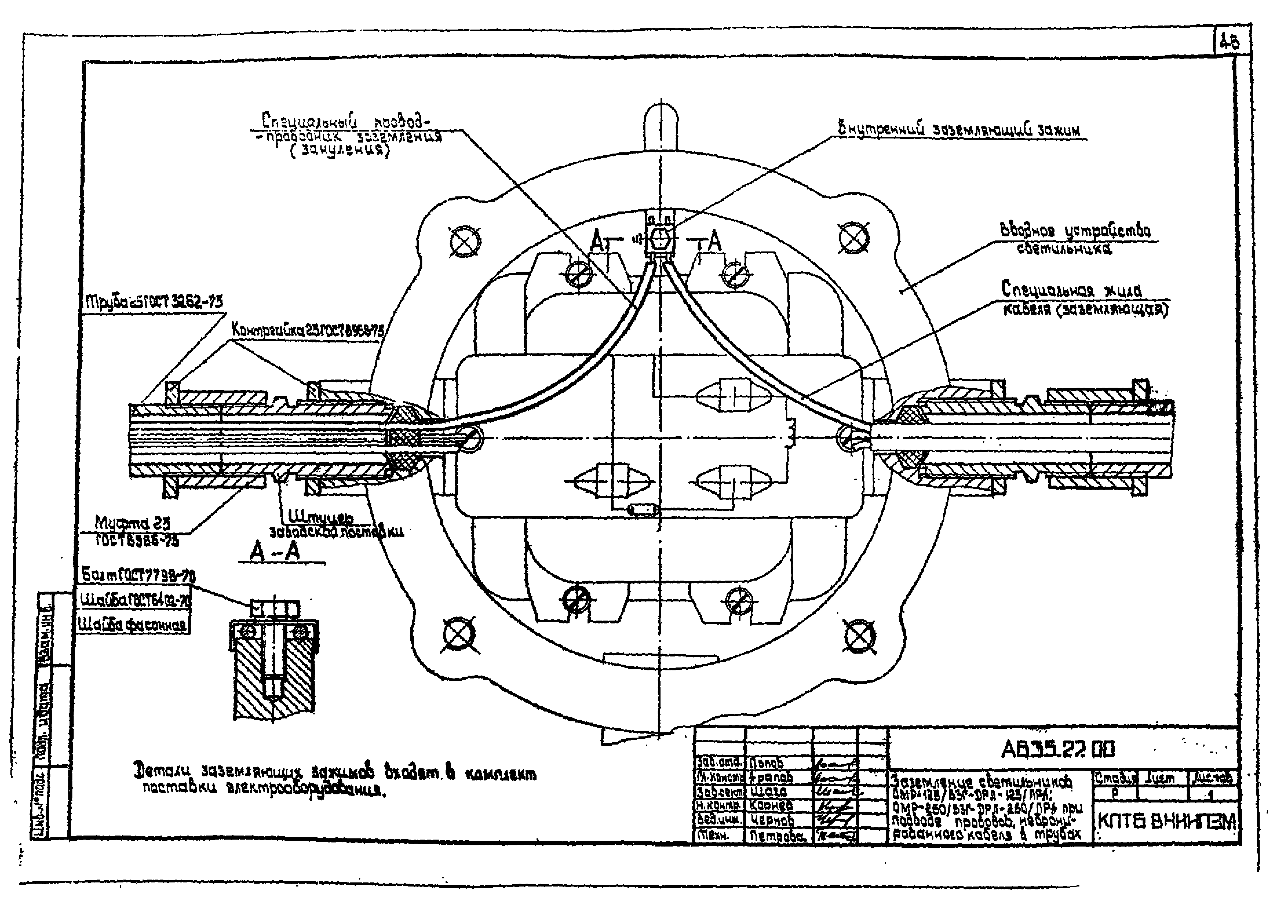 Шифр А635