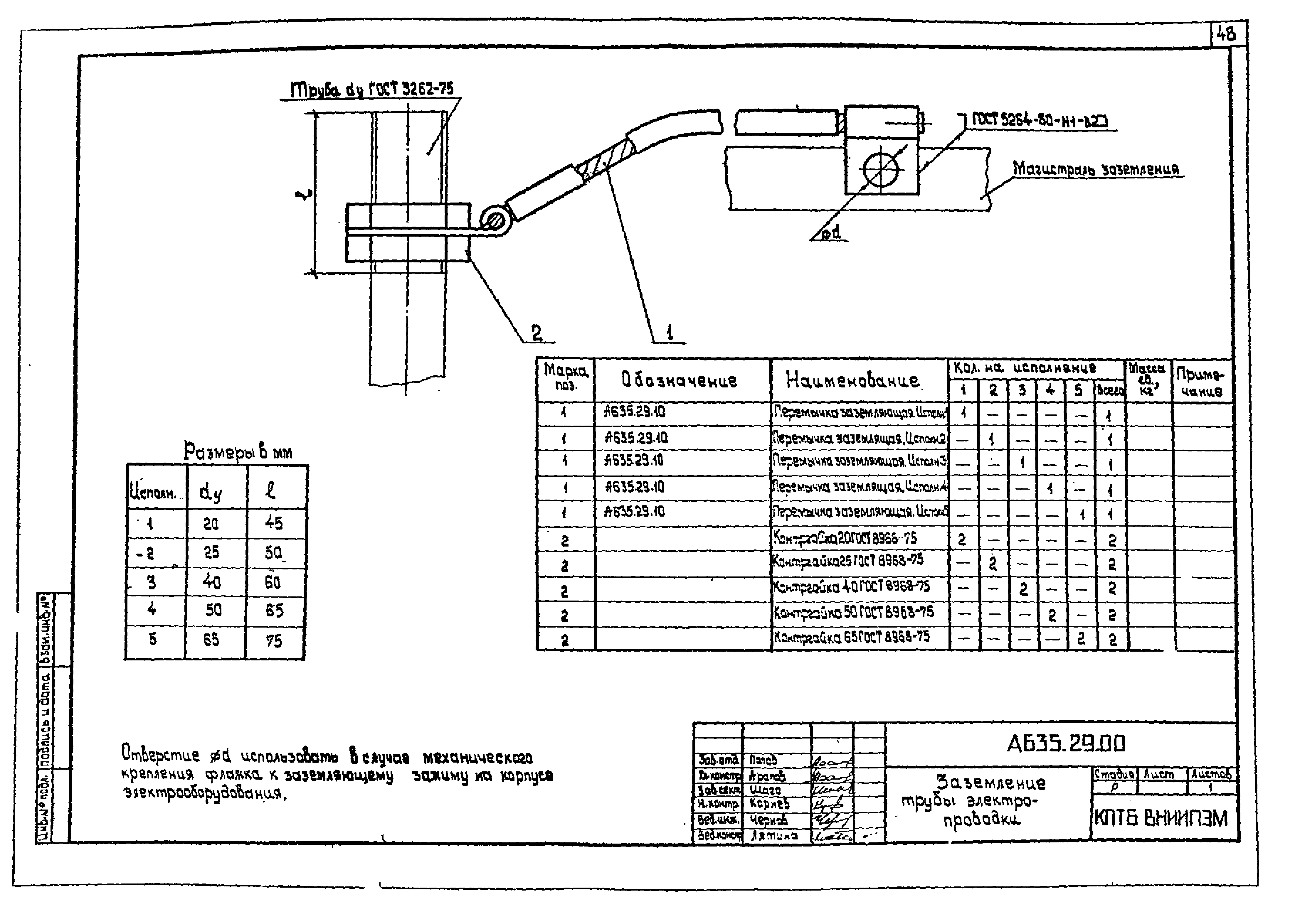 Шифр А635