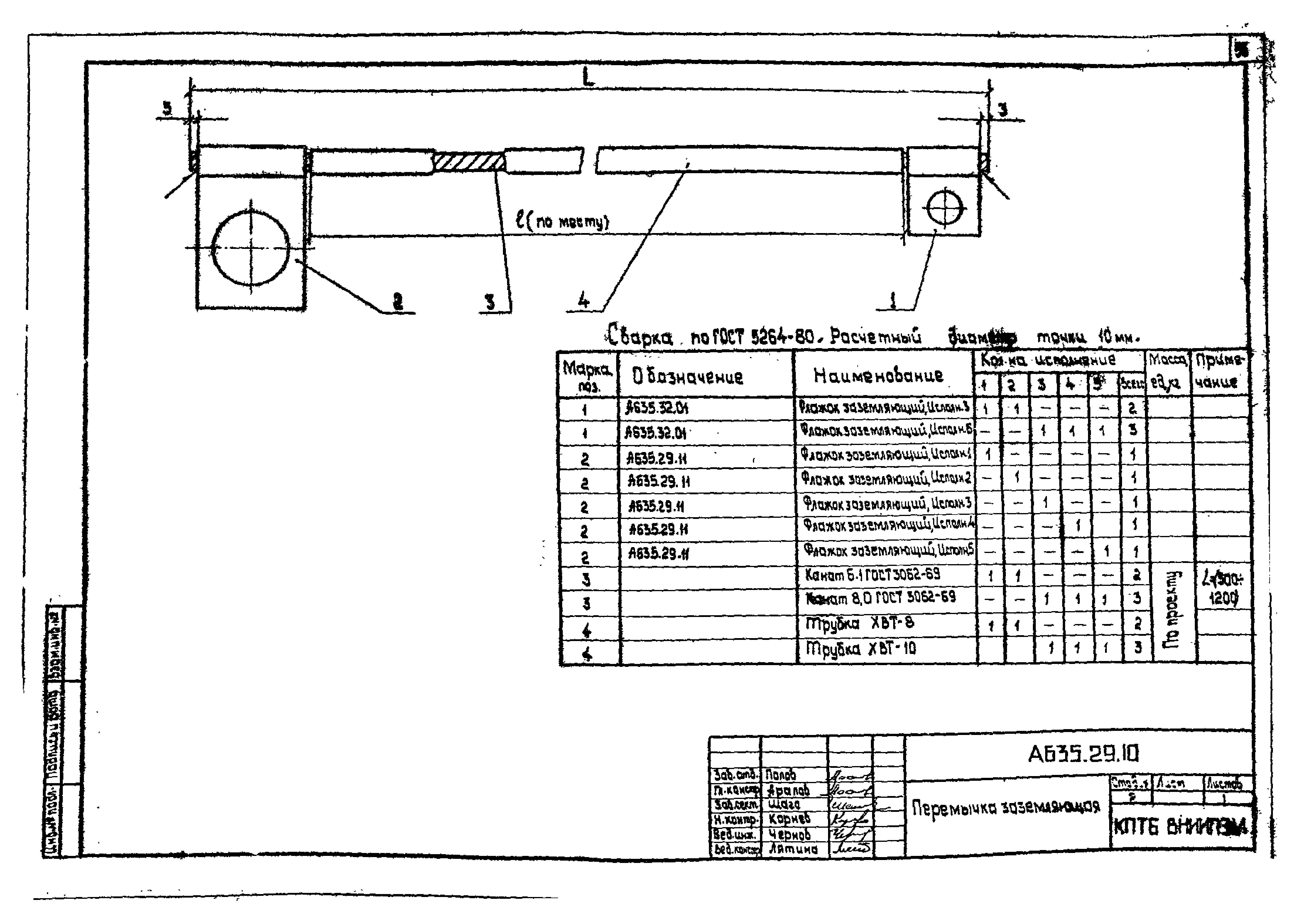 Шифр А635