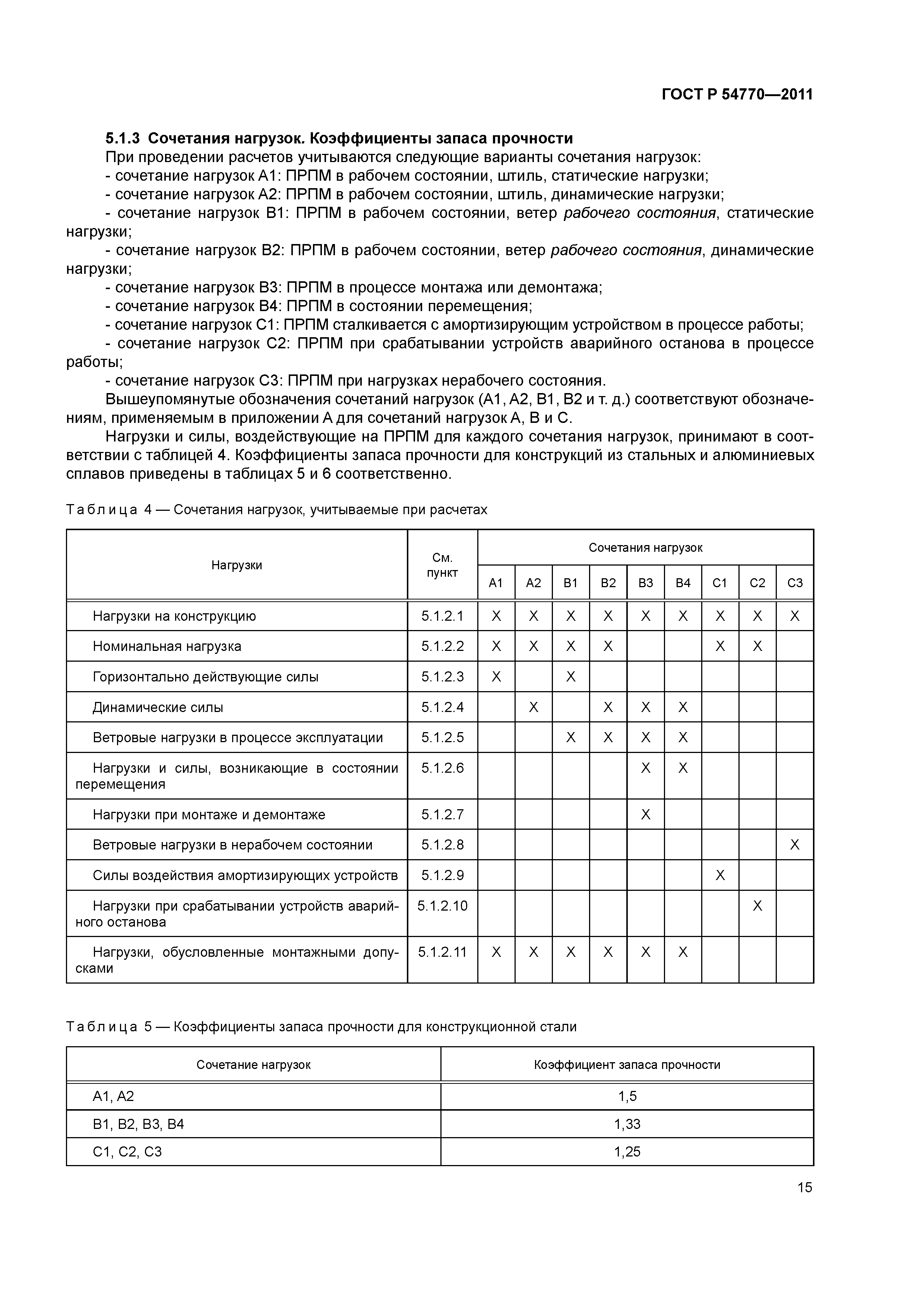 ГОСТ Р 54770-2011