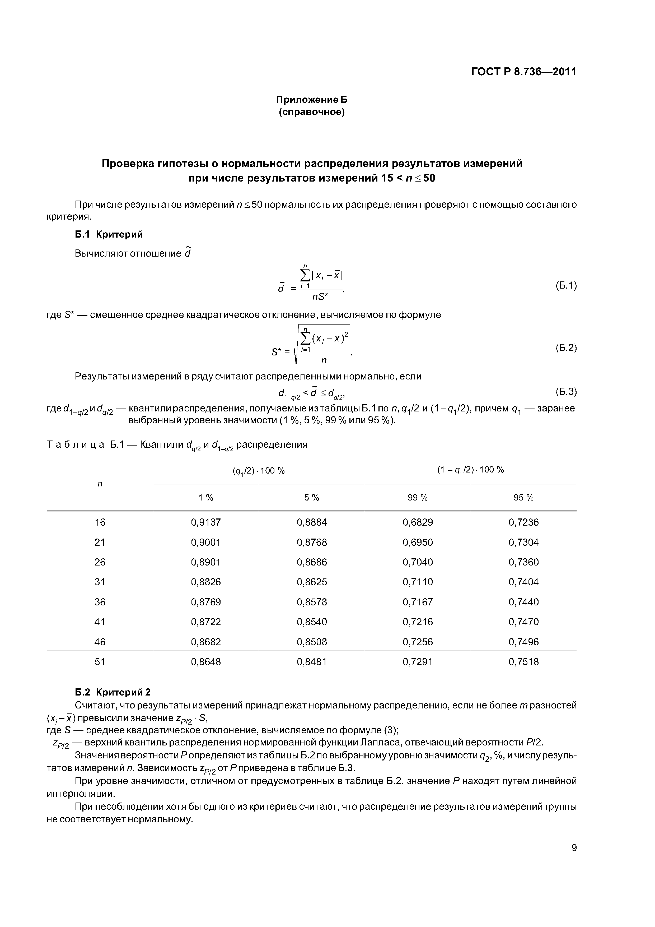 Скачать ГОСТ Р 8.736-2011 Государственная Система Обеспечения.