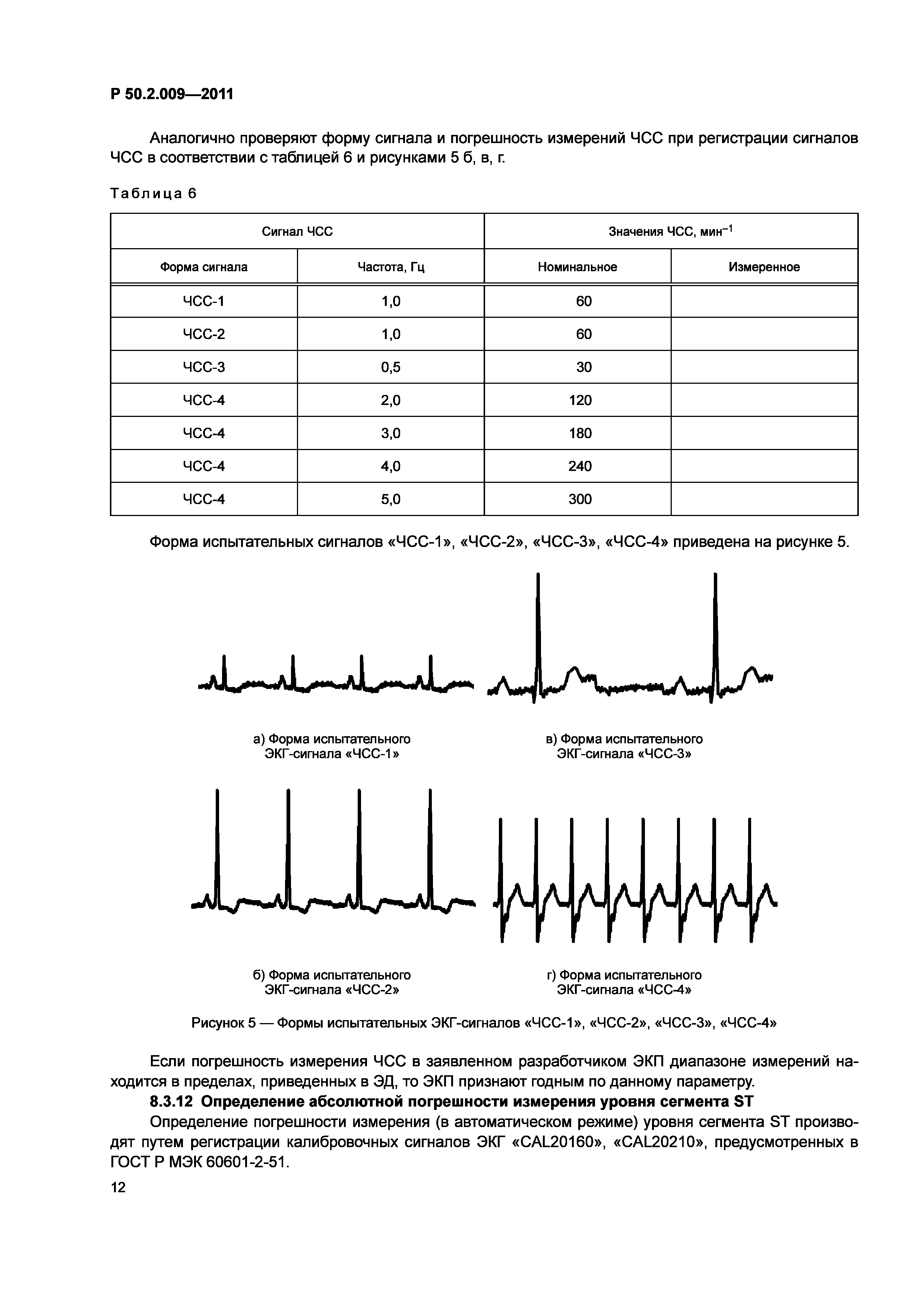 Р 50.2.009-2011