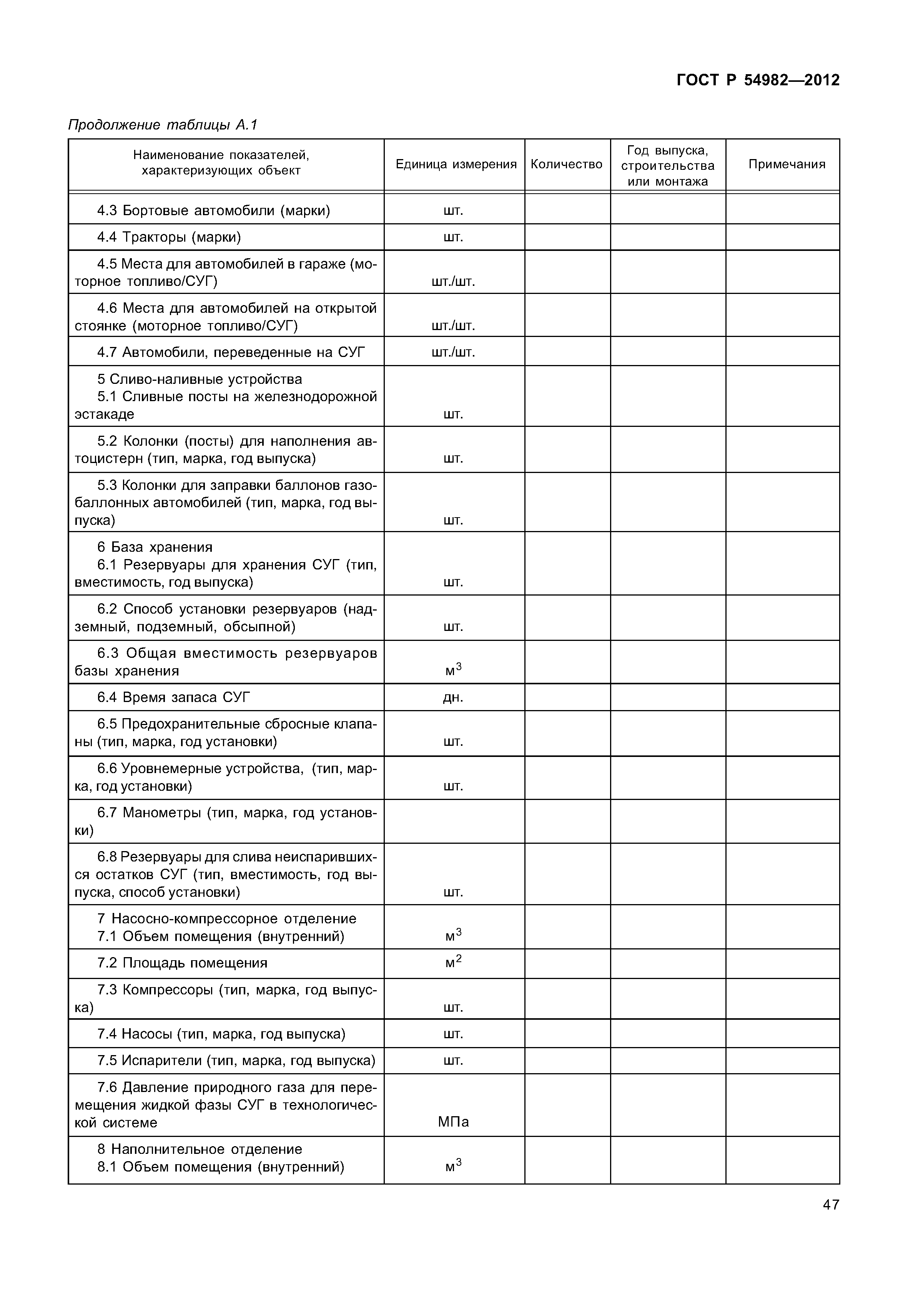 ГОСТ Р 54982-2012