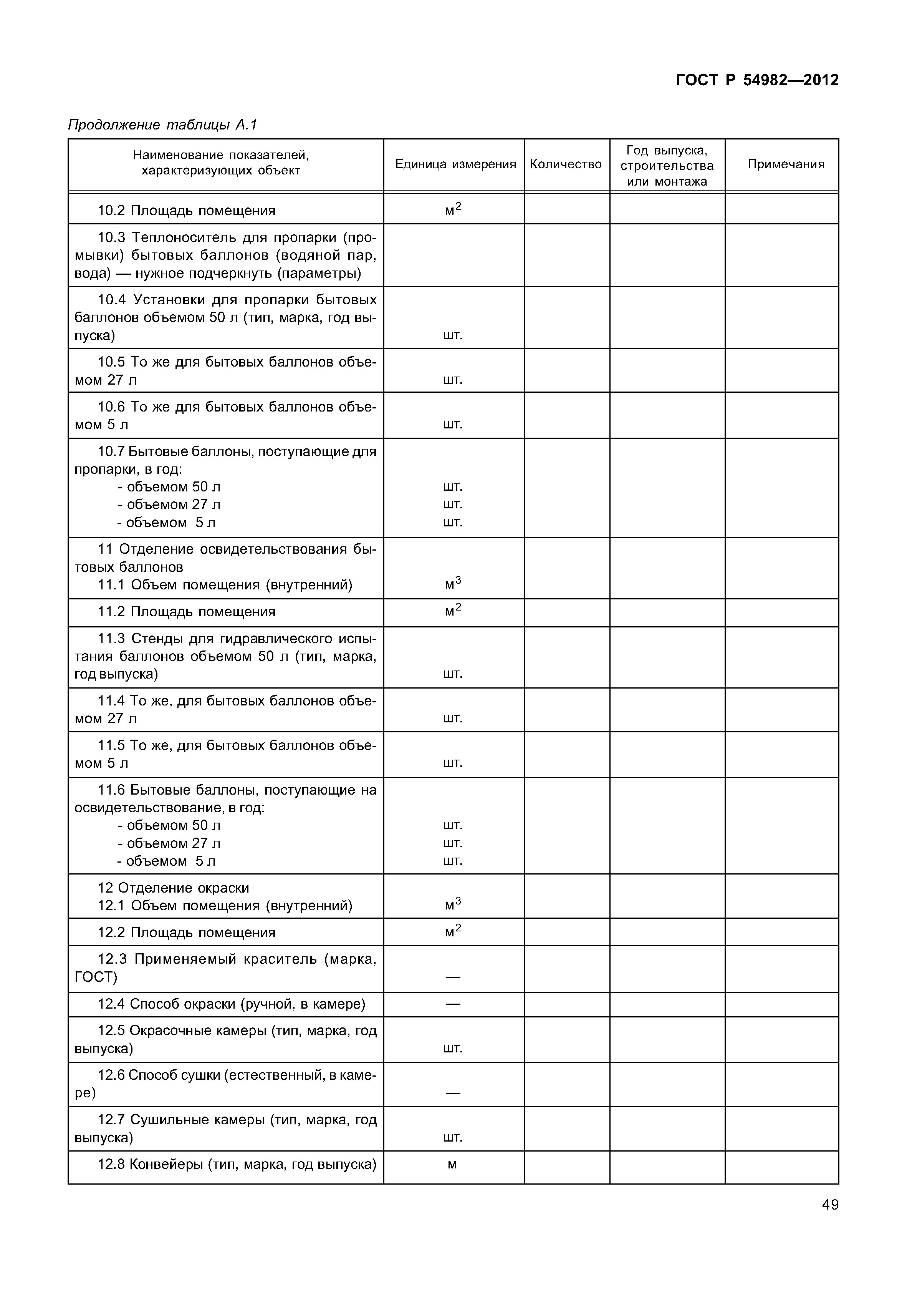 ГОСТ Р 54982-2012