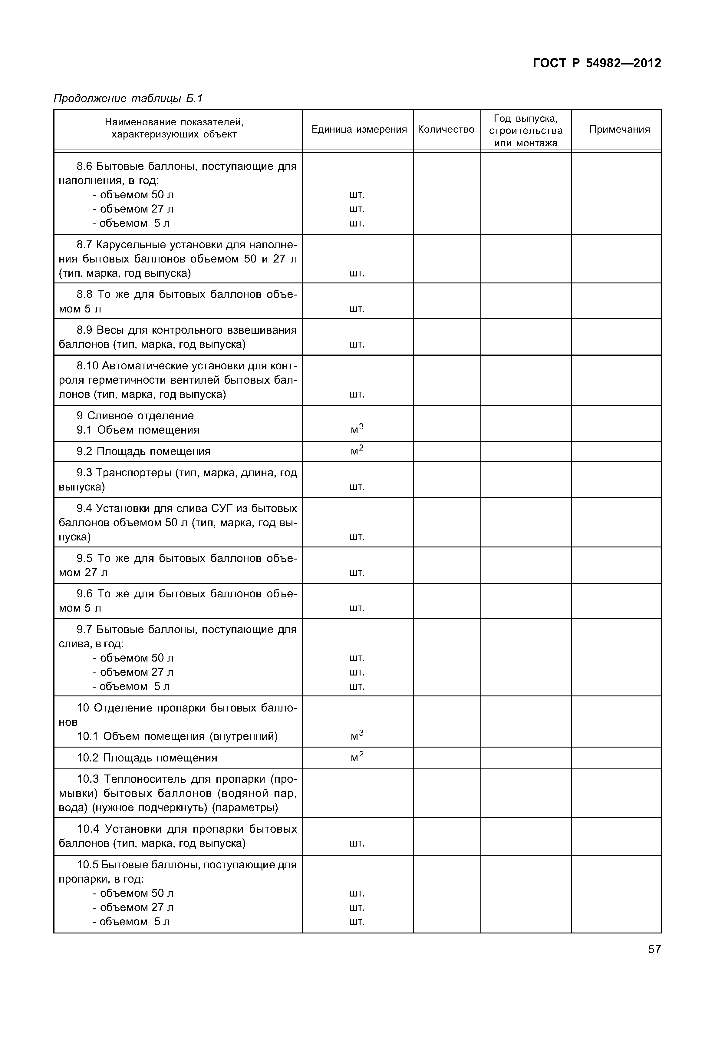 ГОСТ Р 54982-2012