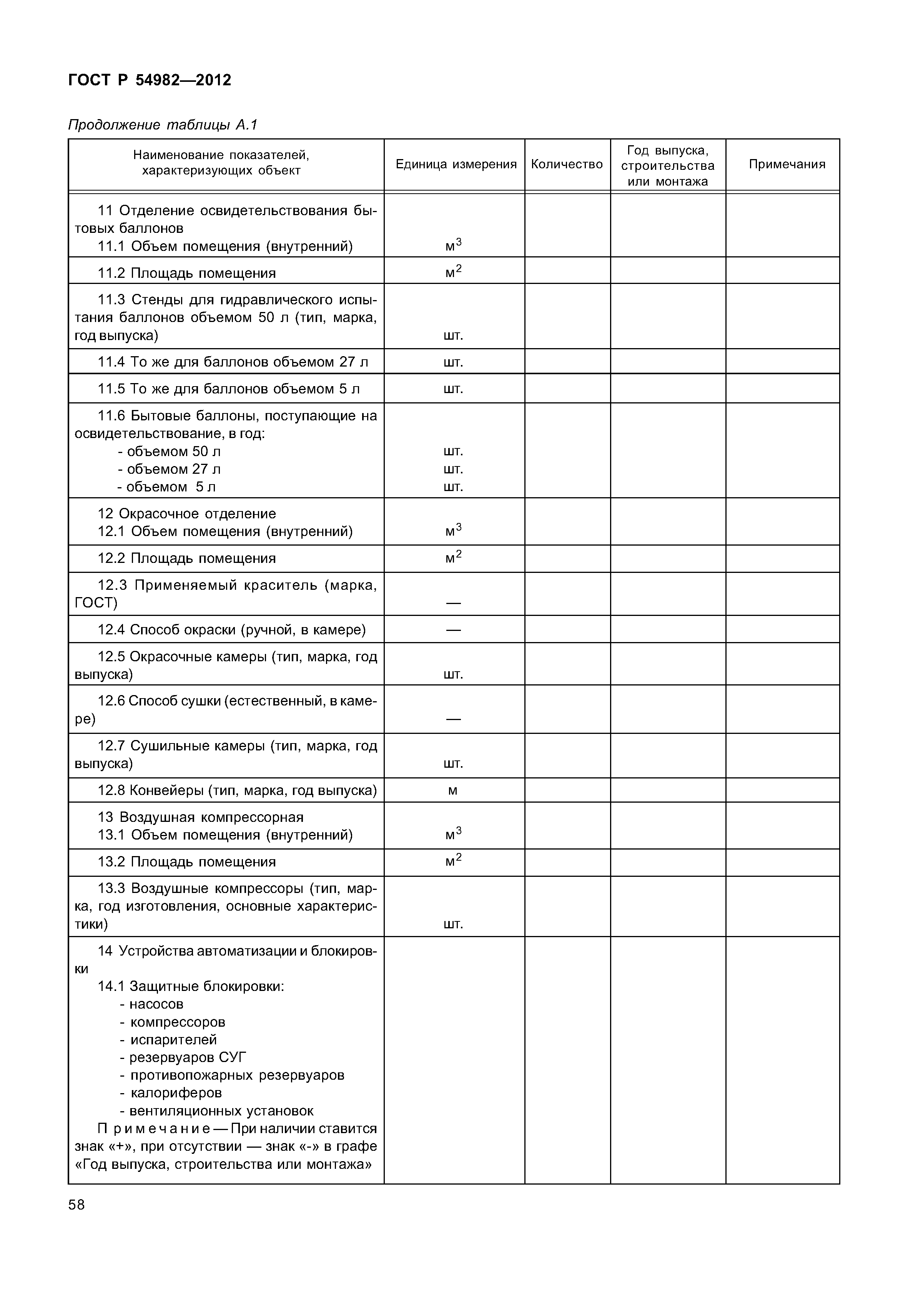 ГОСТ Р 54982-2012