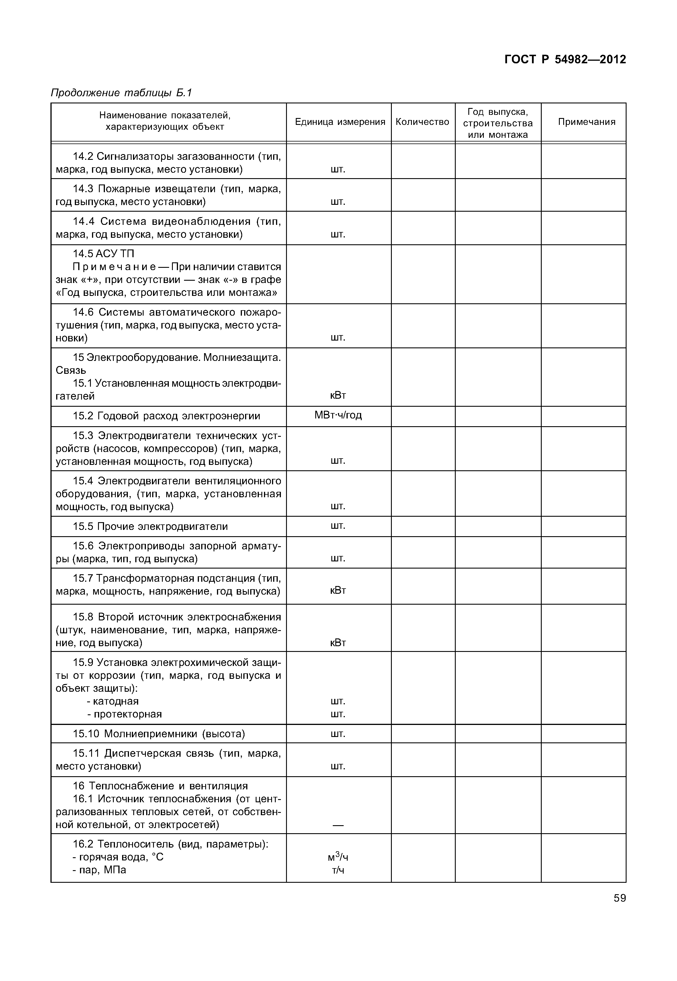 ГОСТ Р 54982-2012