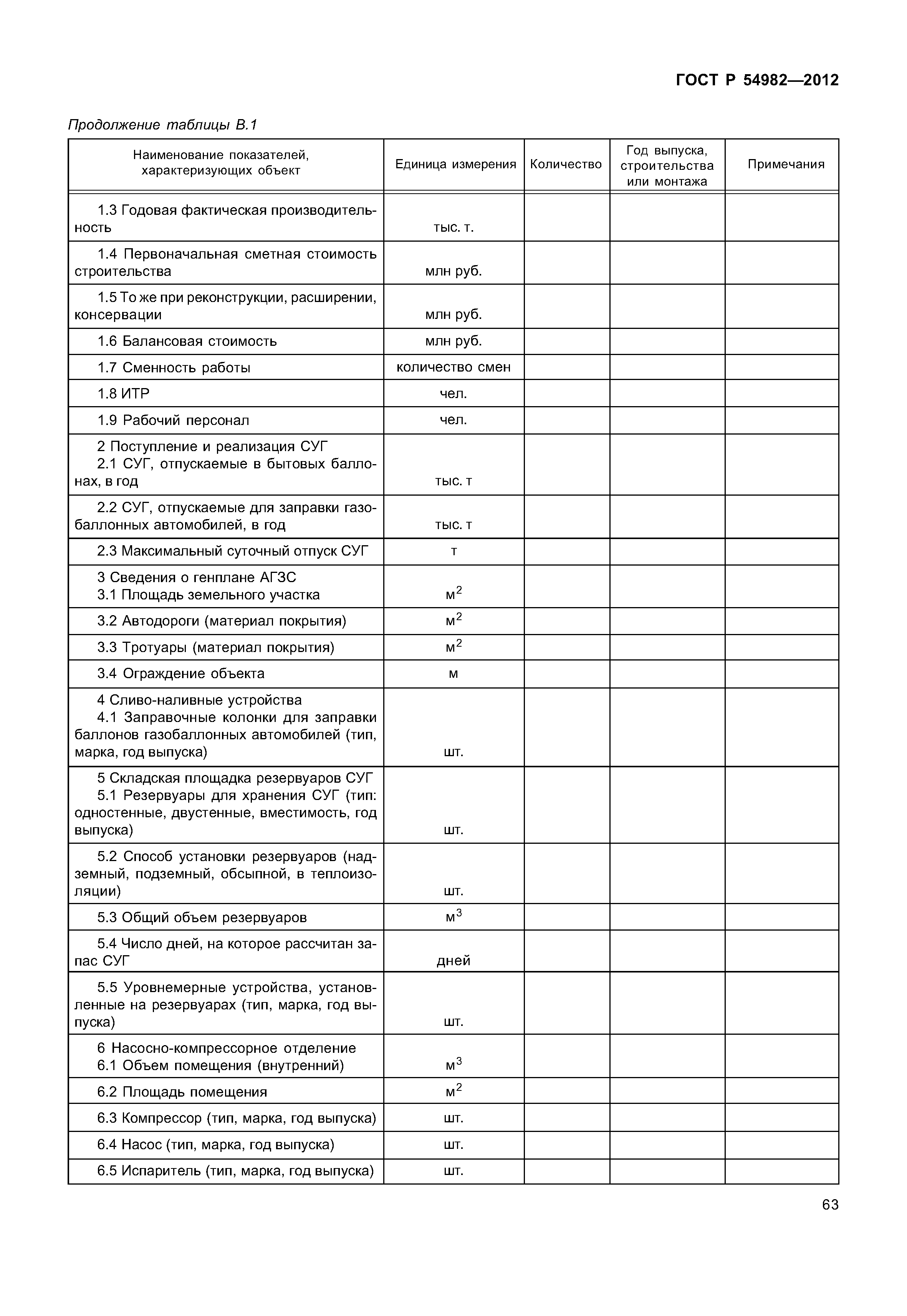 ГОСТ Р 54982-2012