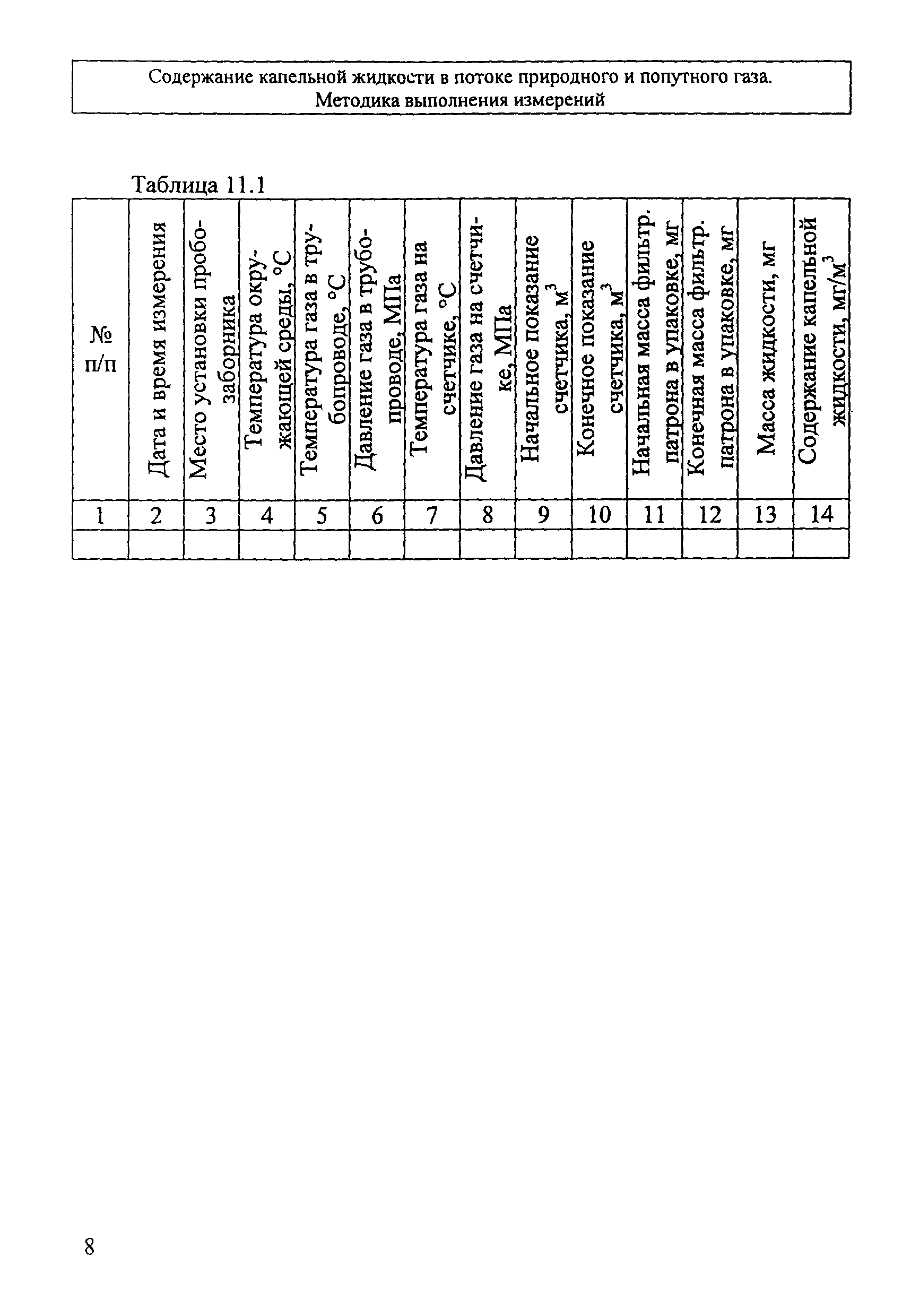 МИ 3270-2010