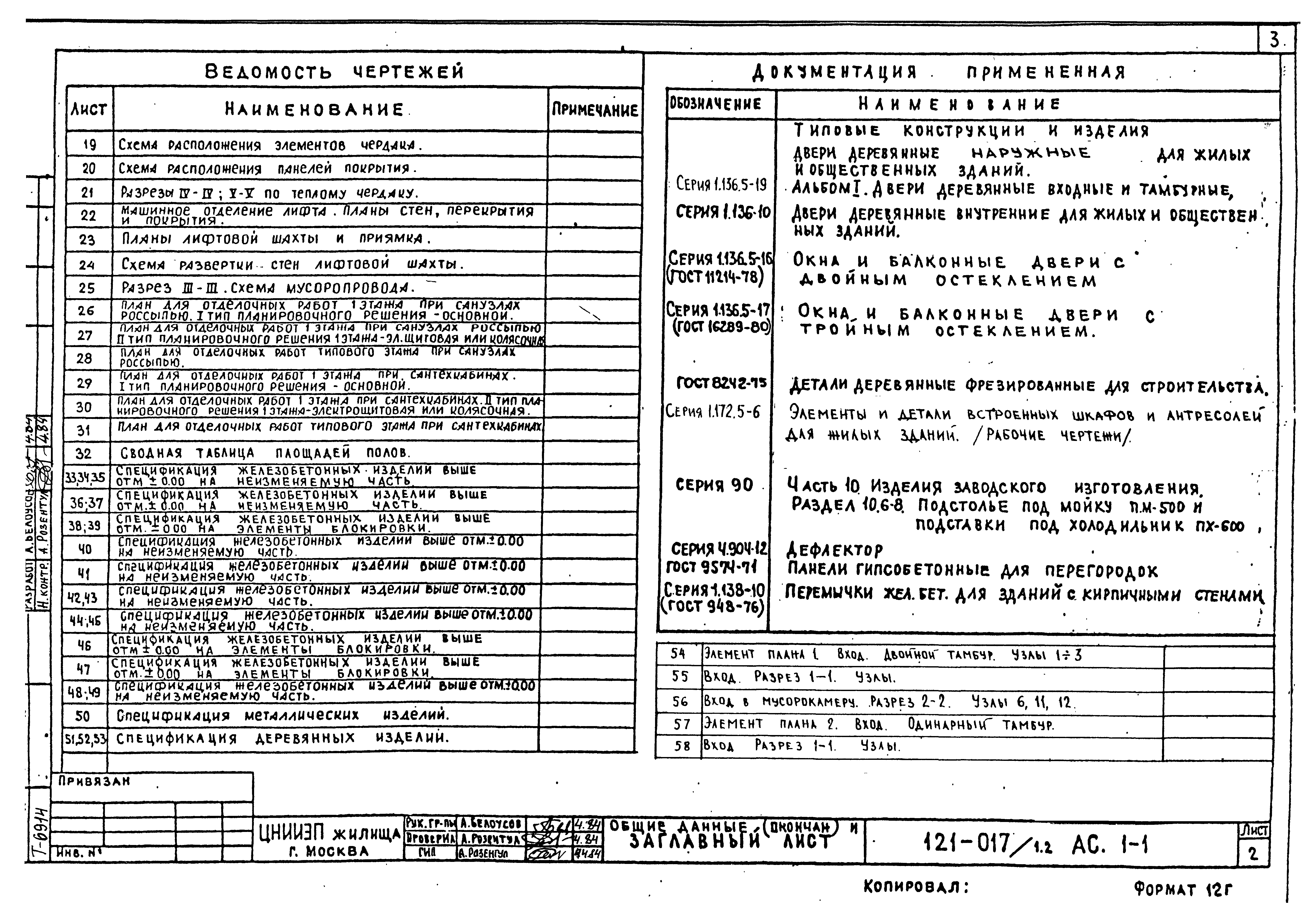 Типовой проект 121-017/1.2