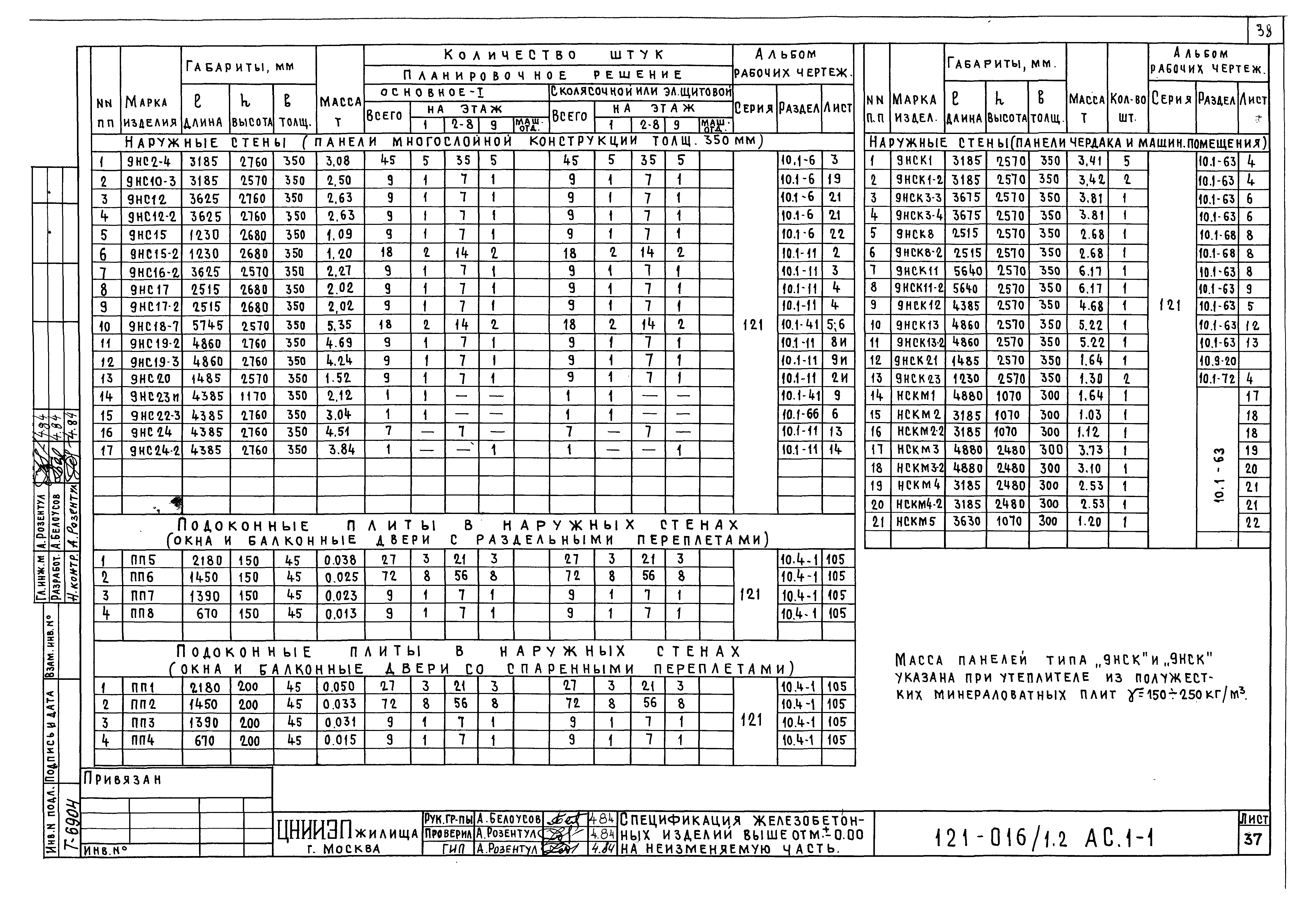 Типовой проект 121-016/1.2