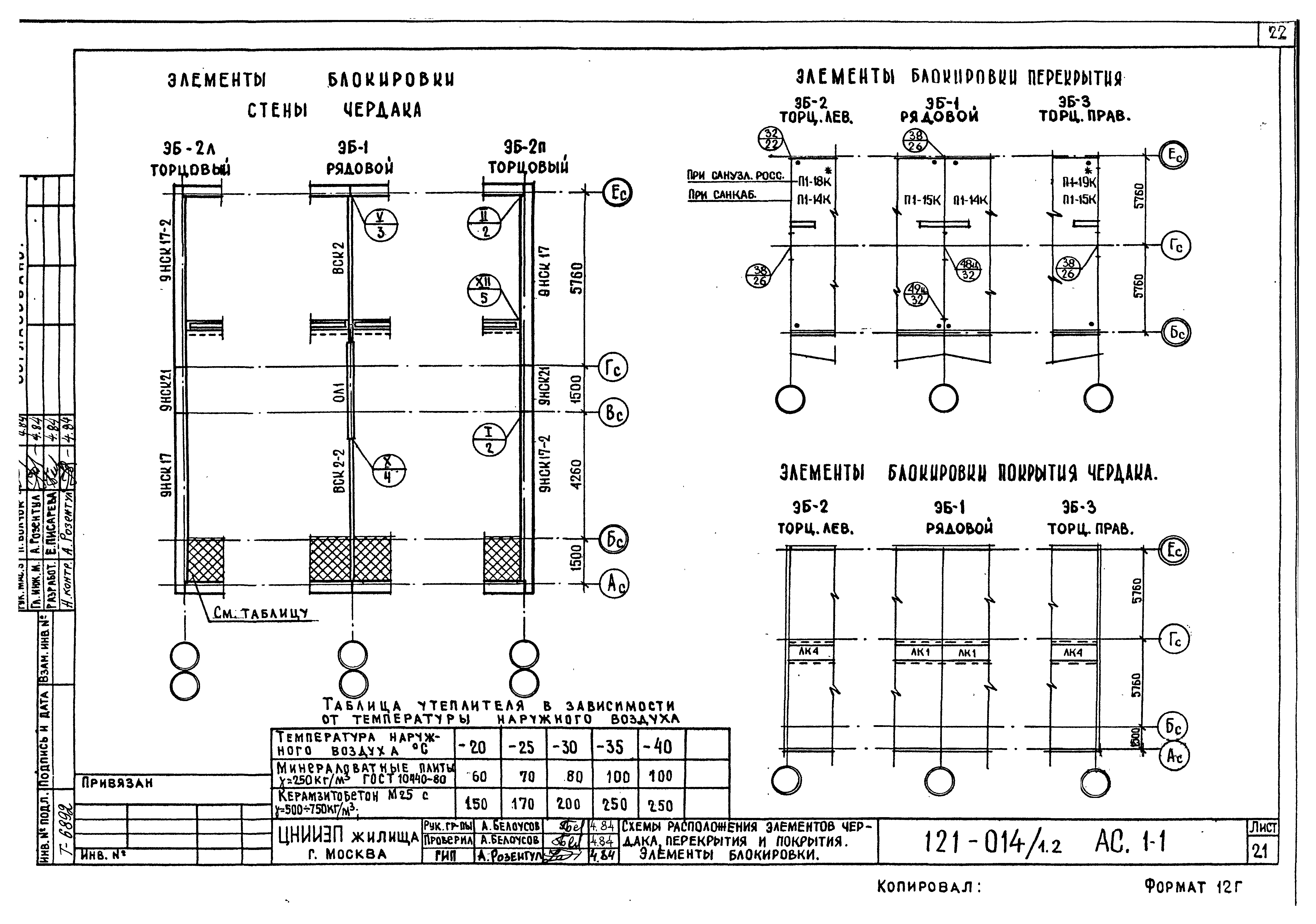 Скачать Типовой проект 121-014/1.2 АС.1-1. Архитектурно-строительные  чертежи выше отм. 0.00