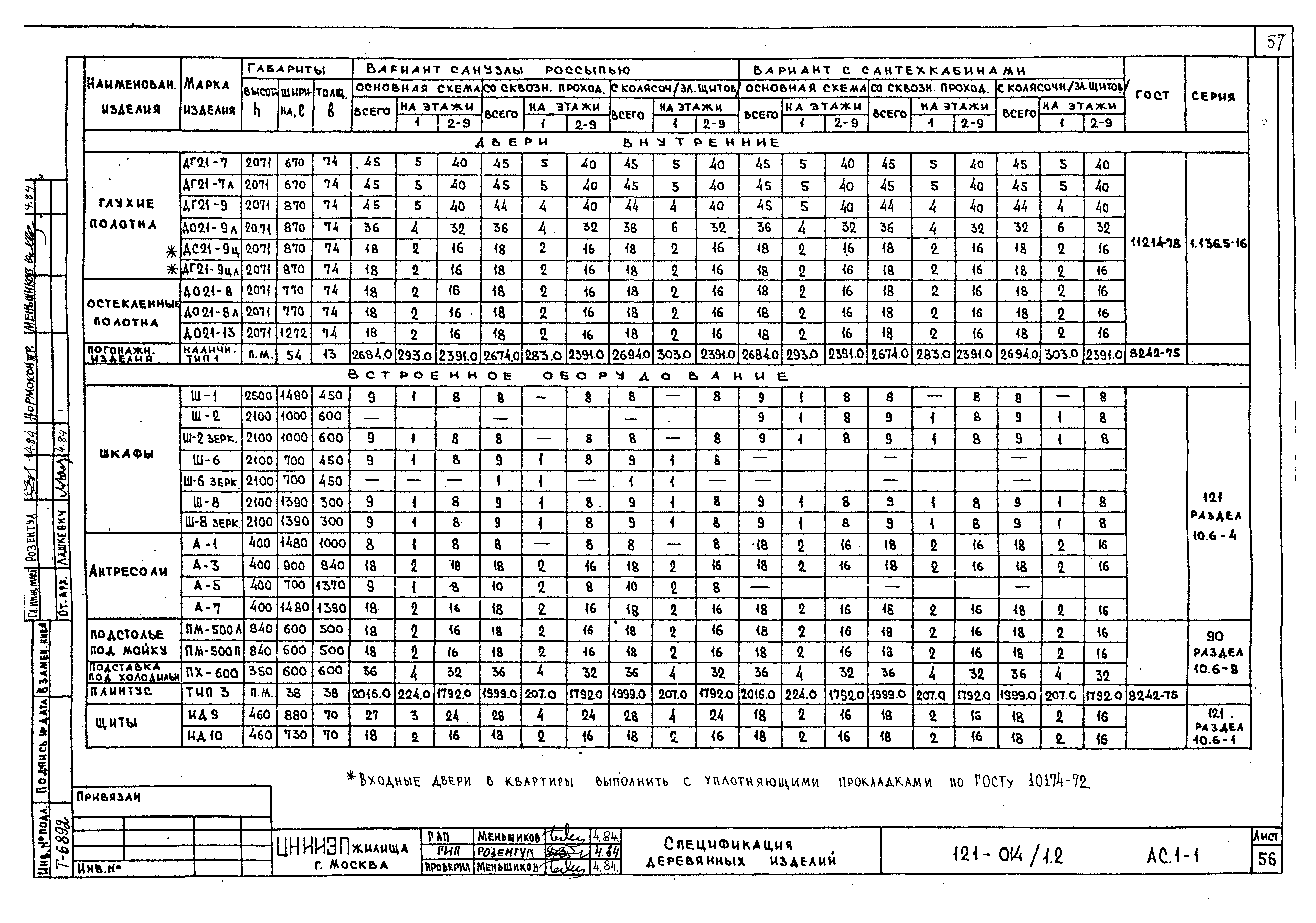 Скачать Типовой проект 121-014/1.2 АС.1-1. Архитектурно-строительные  чертежи выше отм. 0.00