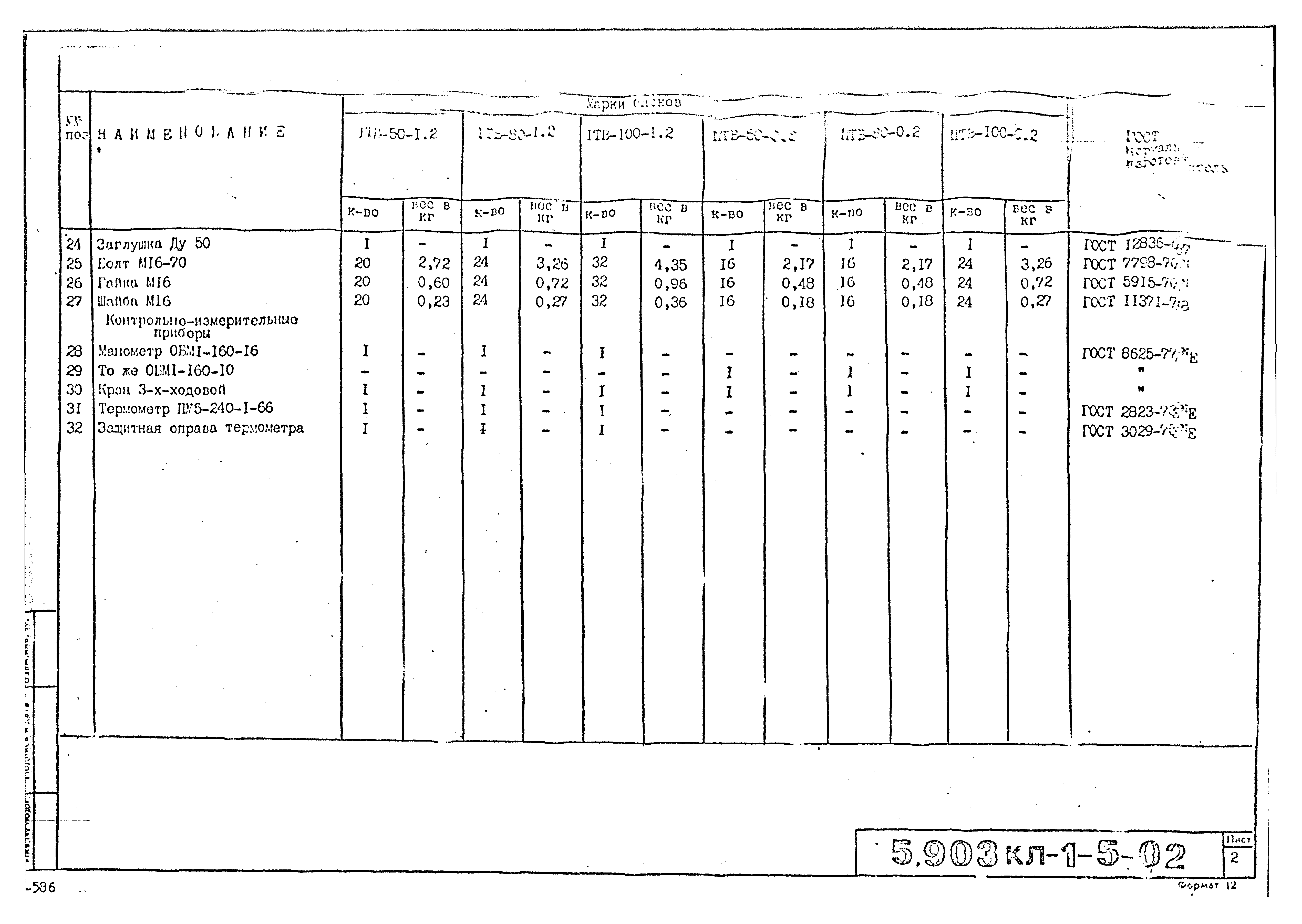 Серия 5.903КЛ-1