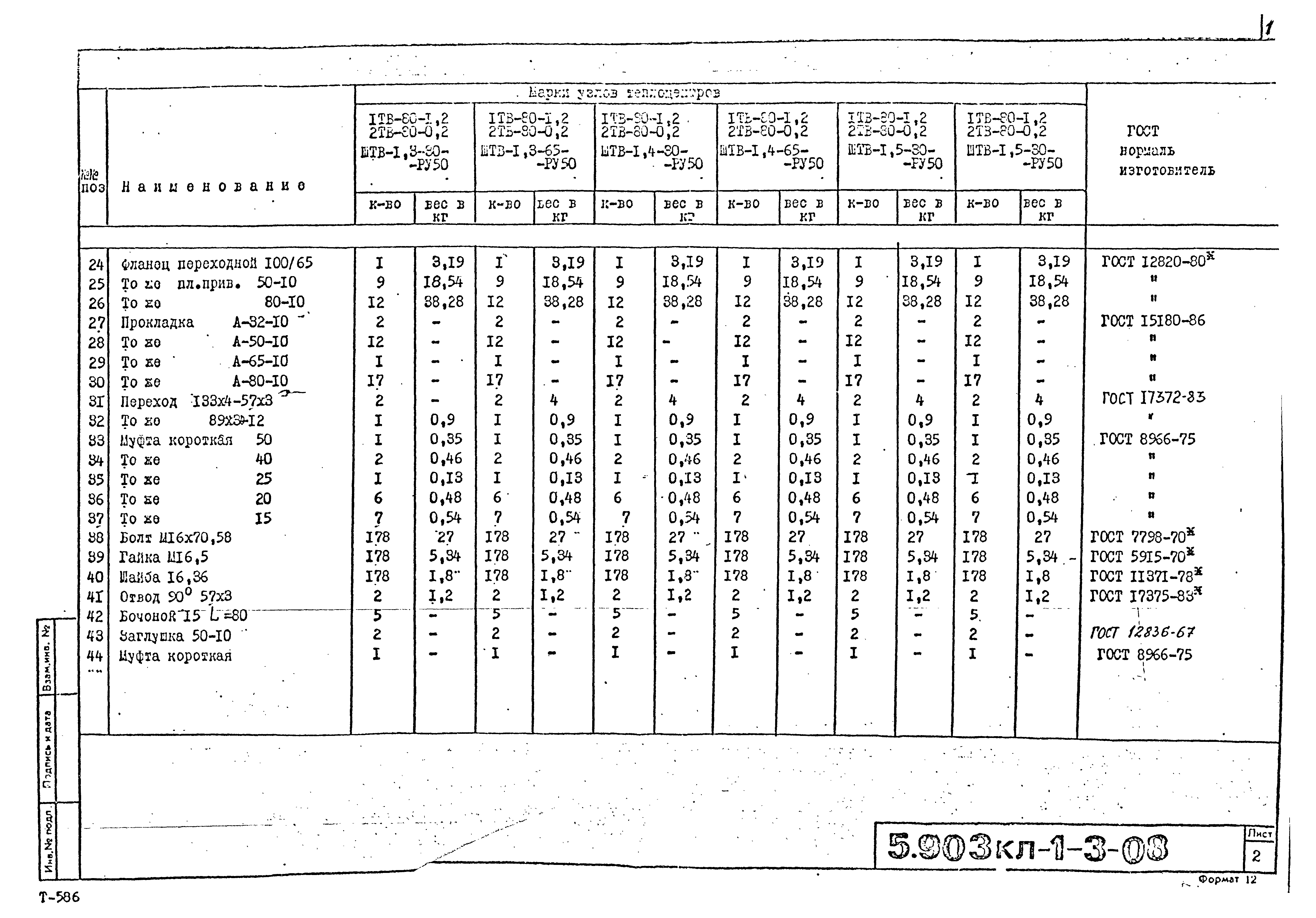 Серия 5.903КЛ-1