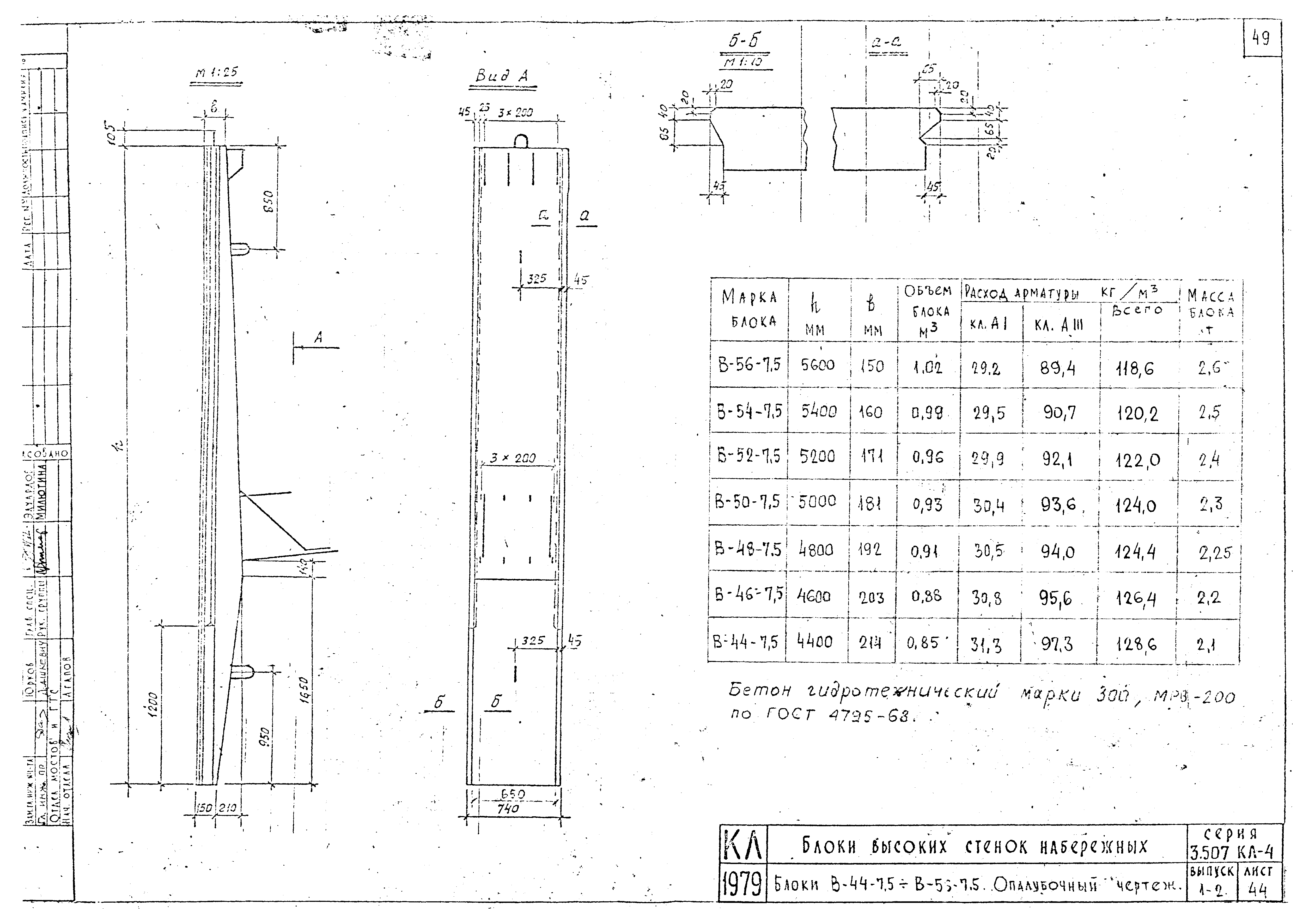 Серия 3.507 КЛ-4