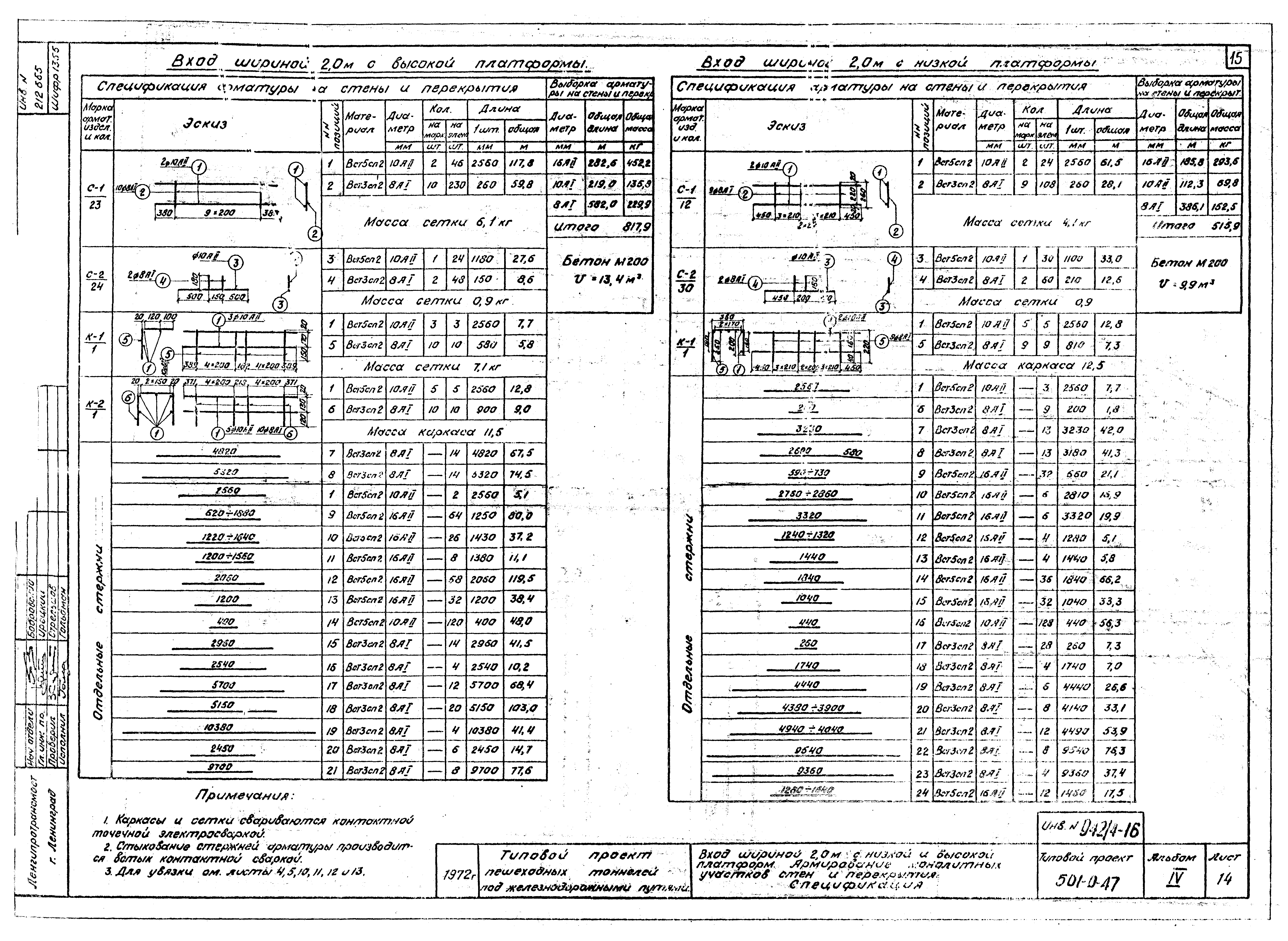 Типовой проект 501-0-47