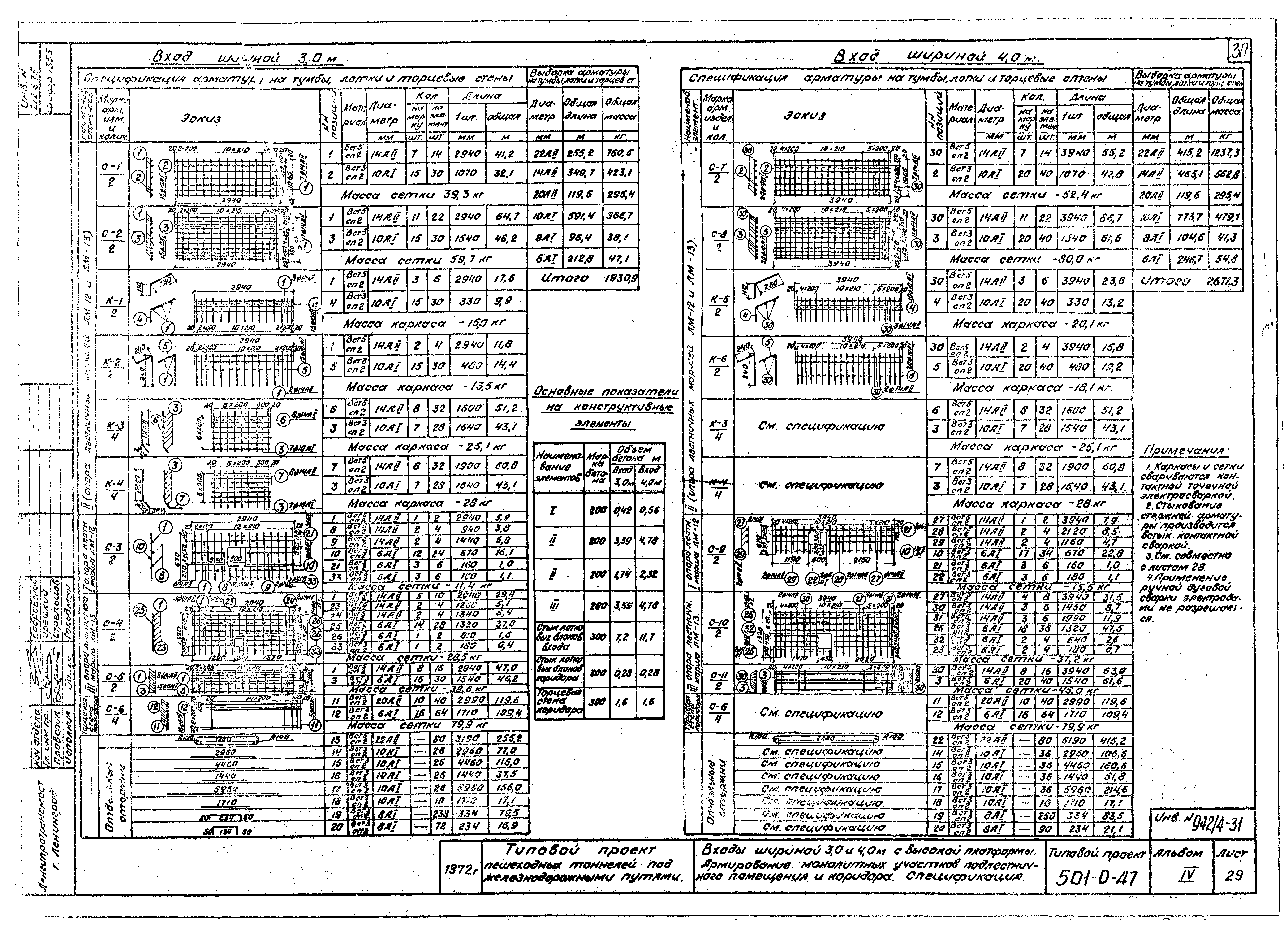 Типовой проект 501-0-47
