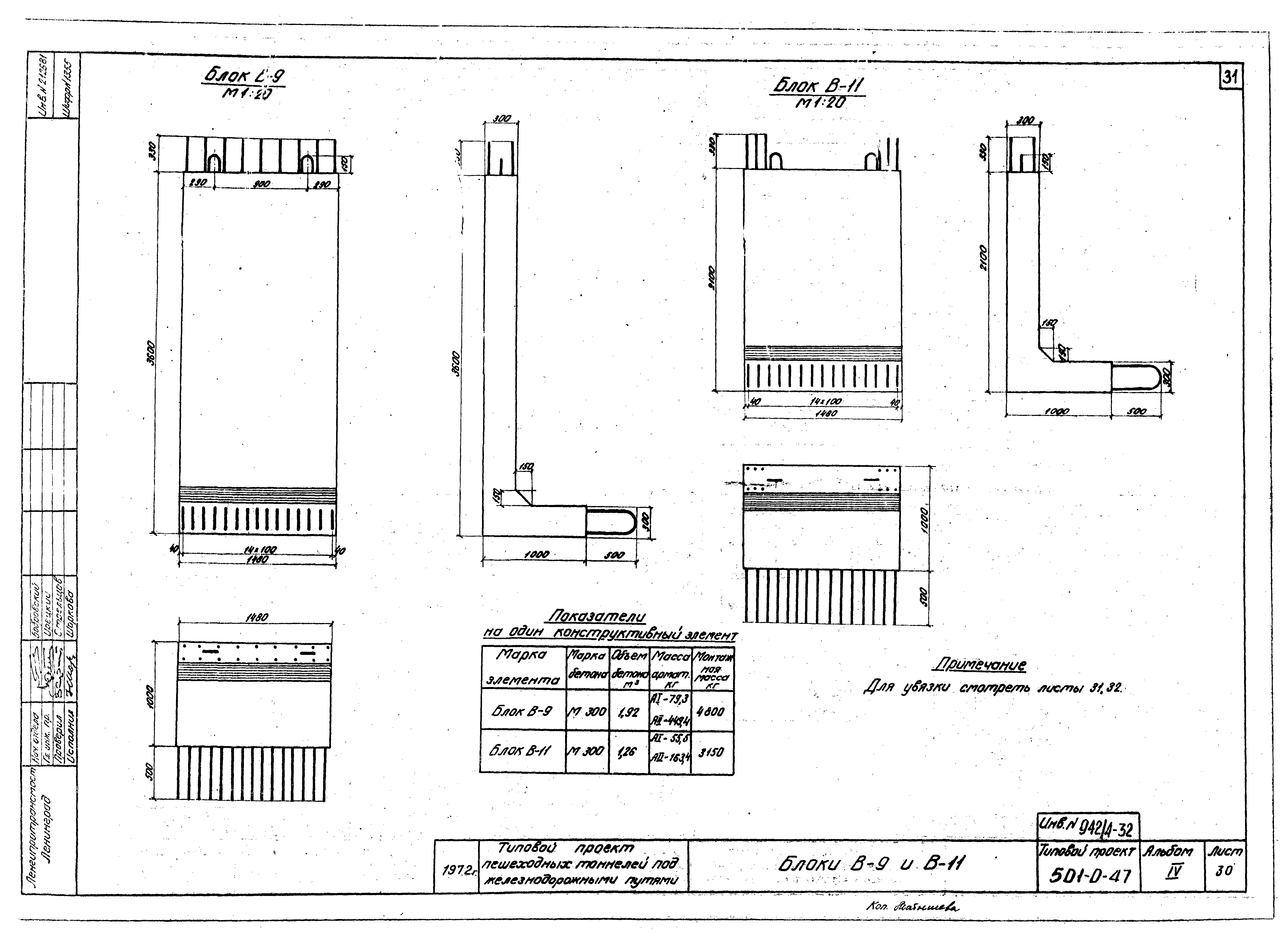 Типовой проект 501-0-47