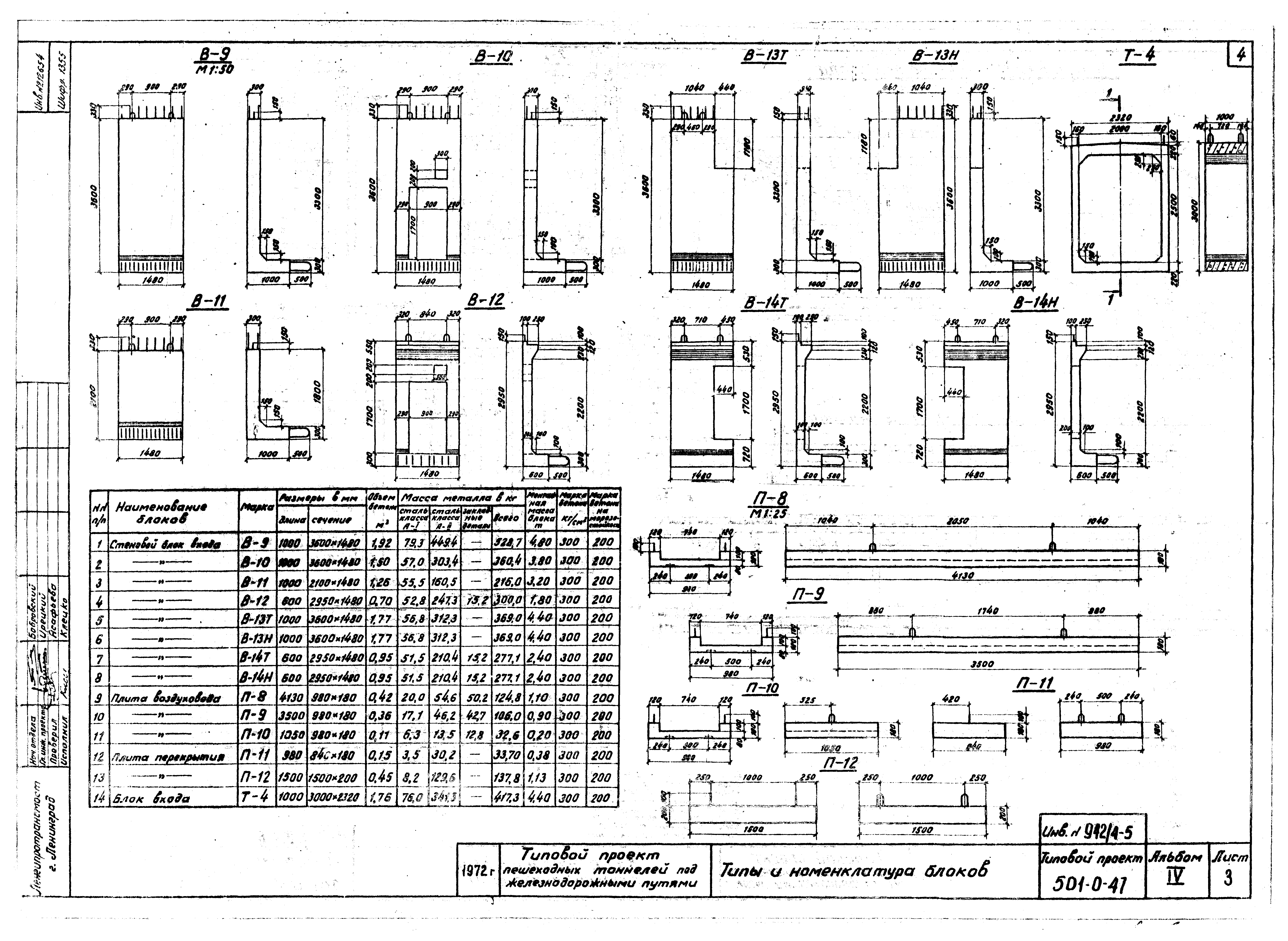 Типовой проект 501-0-47
