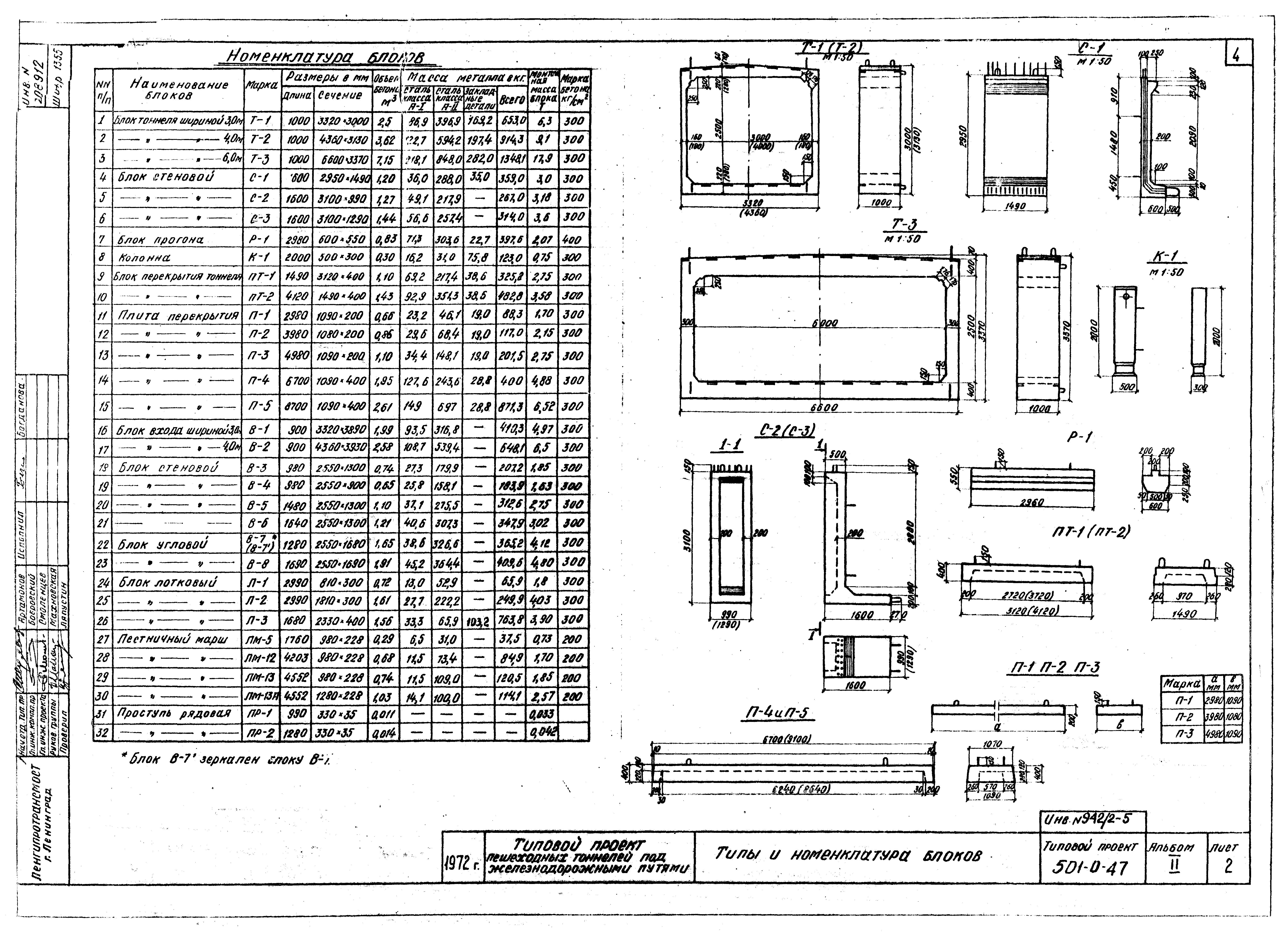 Типовой проект 501-0-47