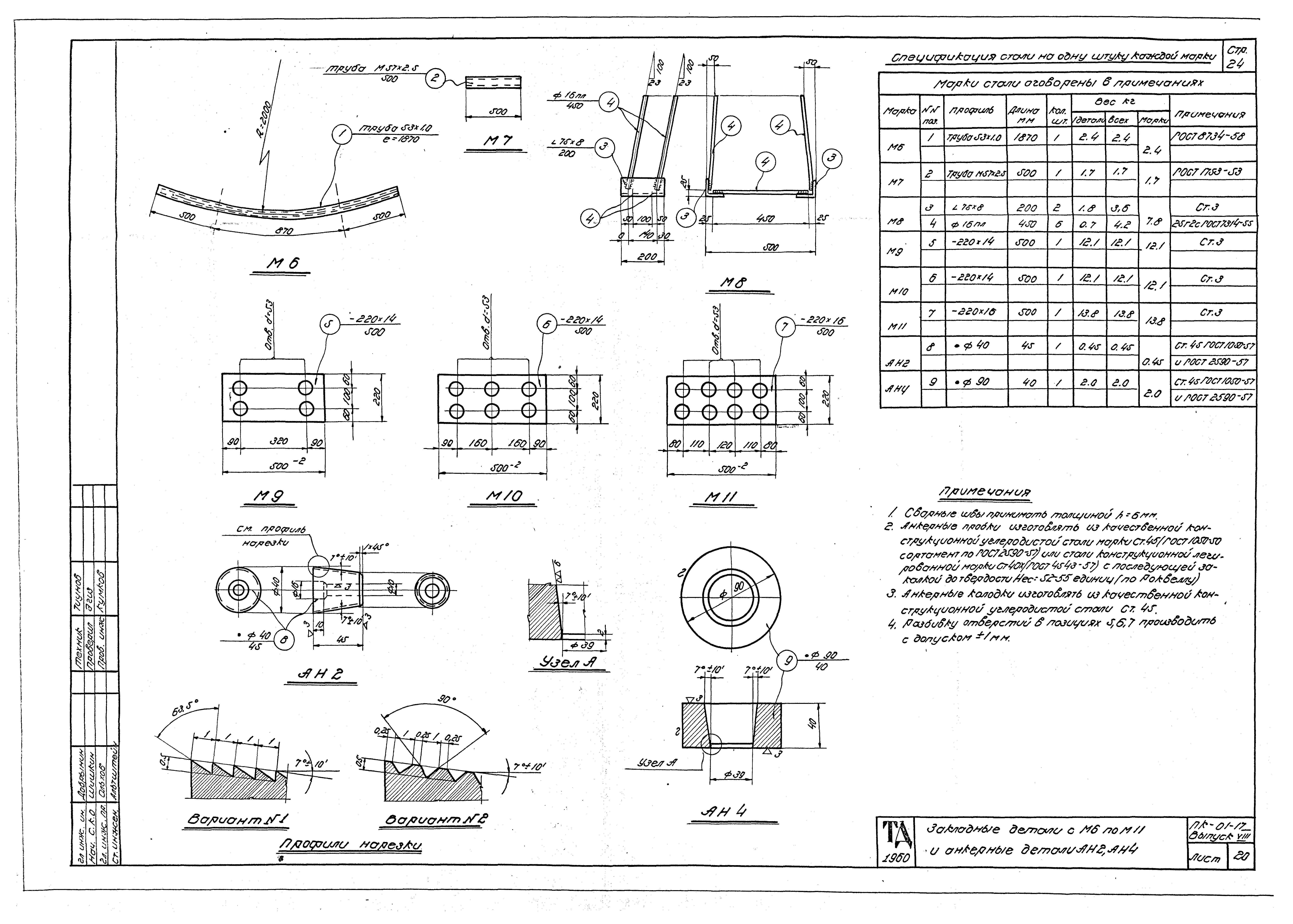 Серия ПК-01-17