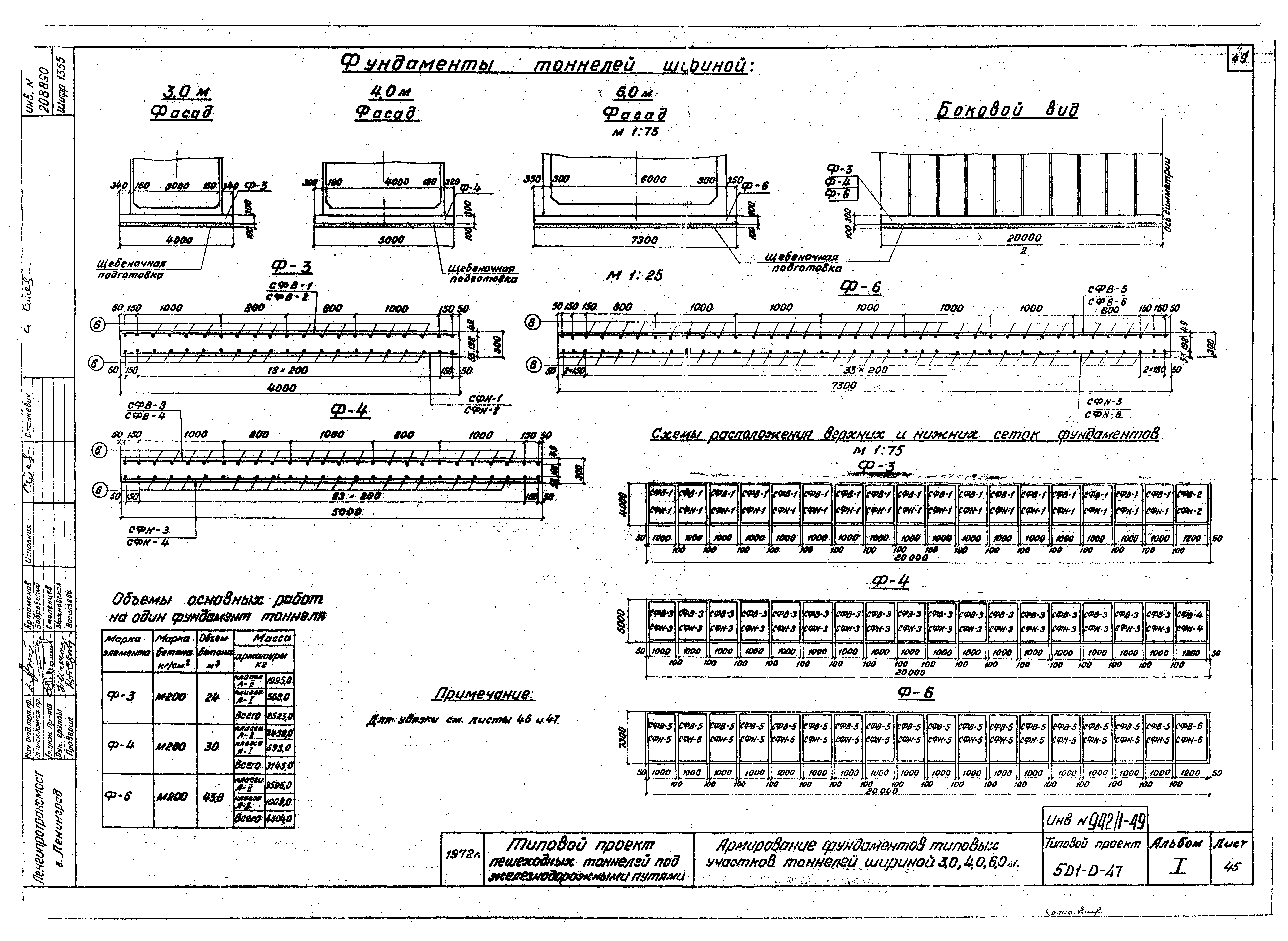 Типовой проект 501-0-47