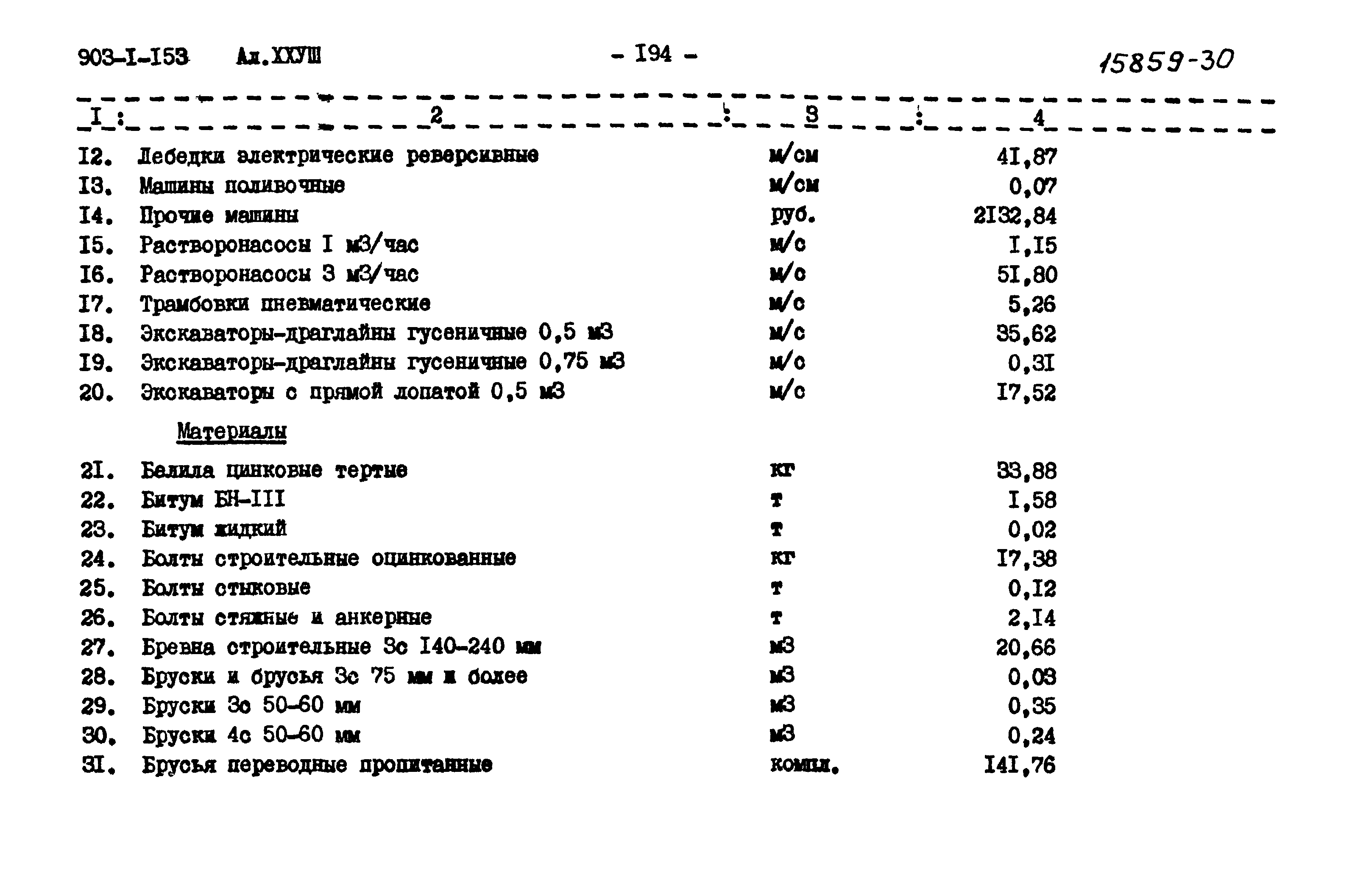 Типовой проект 903-1-158