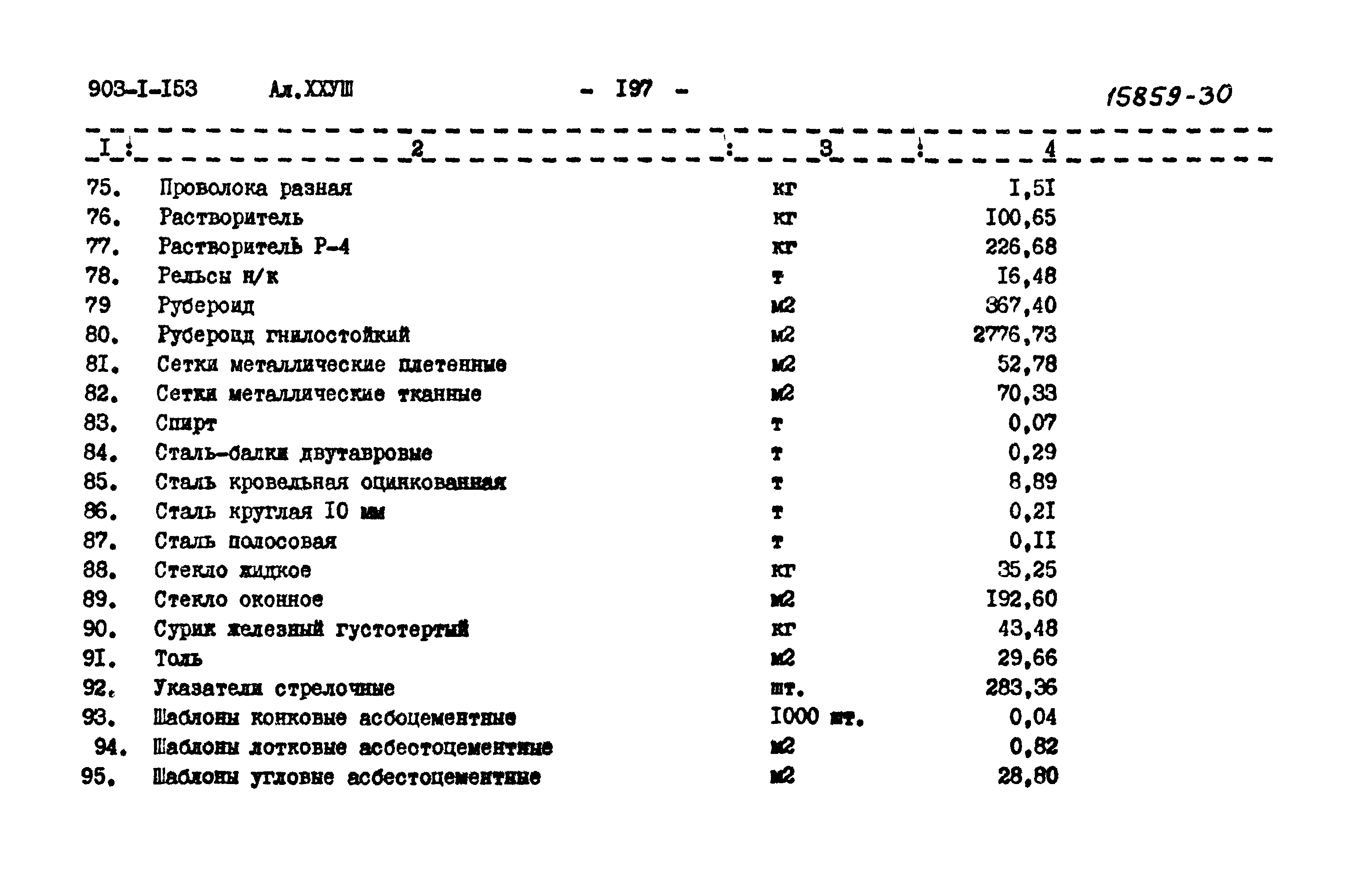 Типовой проект 903-1-158