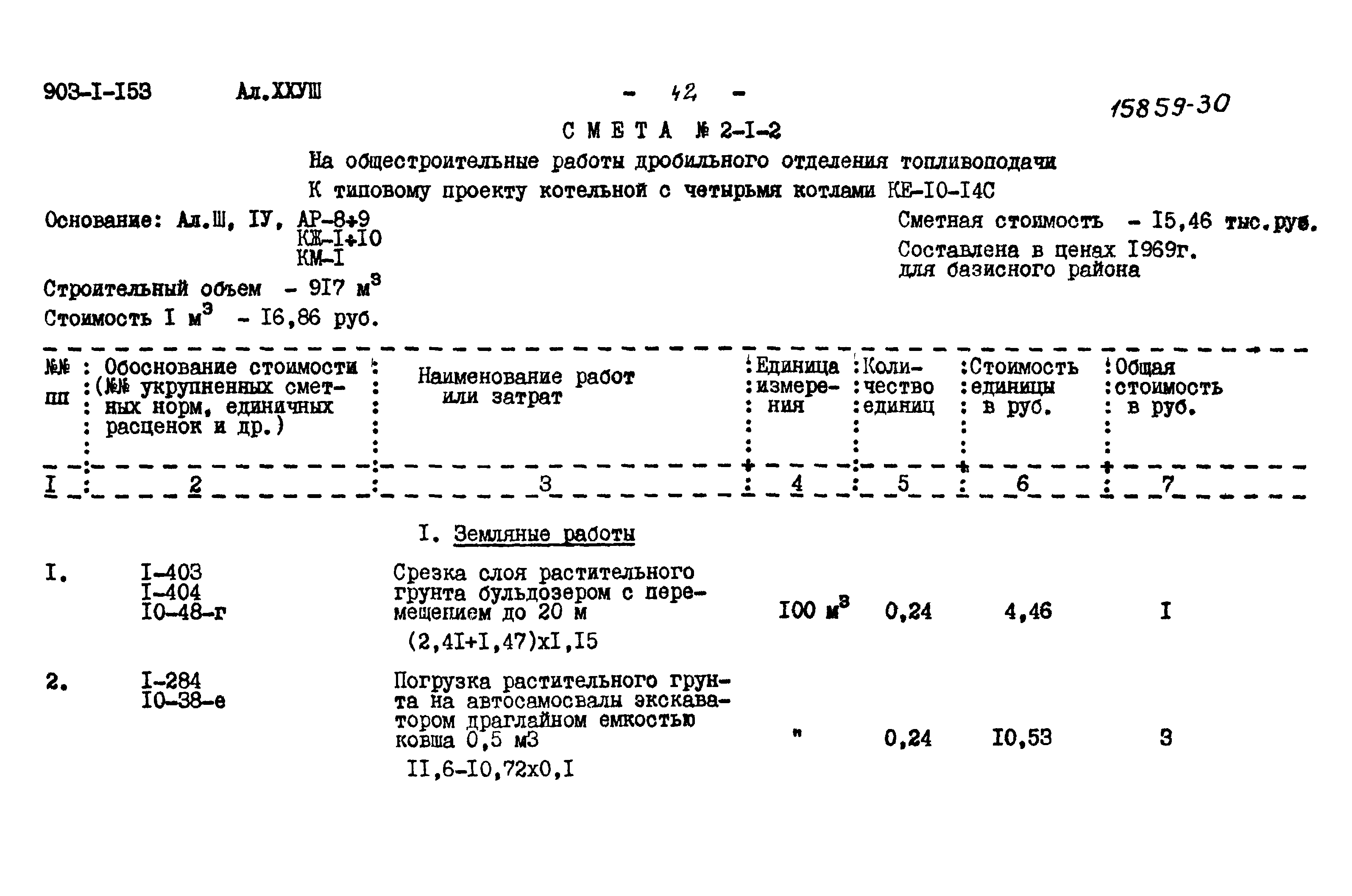 срезка растительного слоя тер