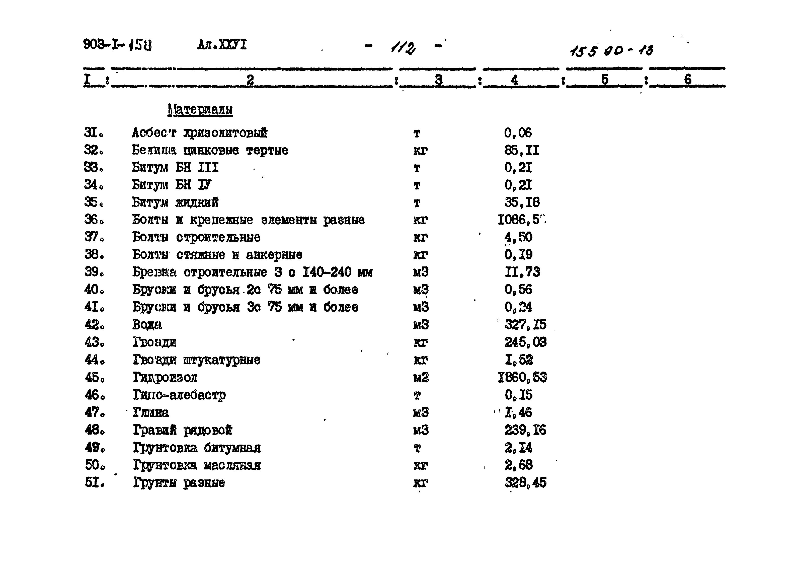 Типовой проект 903-1-158