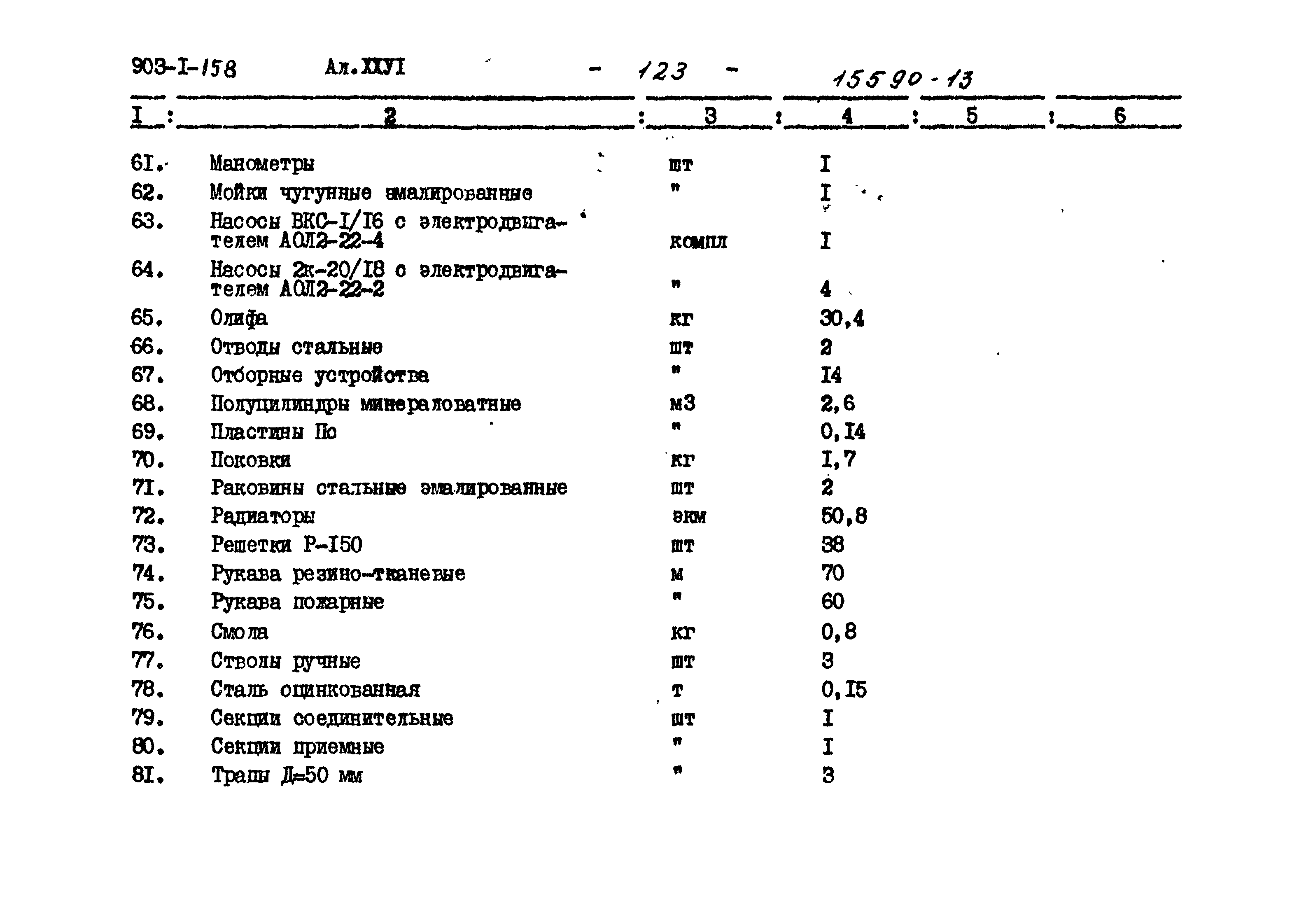 Типовой проект 903-1-158